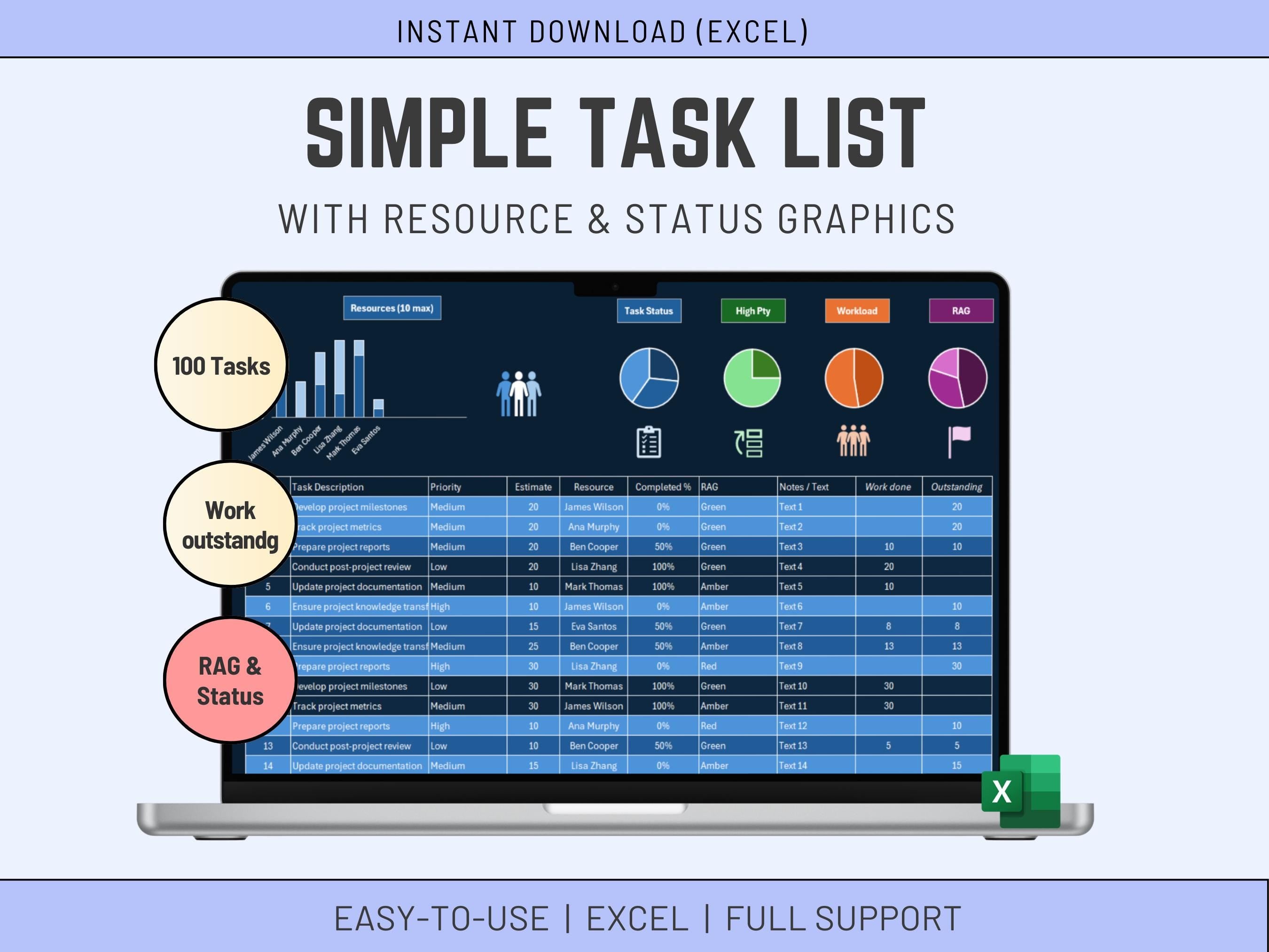 Excel Task Tracker Template: Project Management Spreadsheet (Digital Download)
