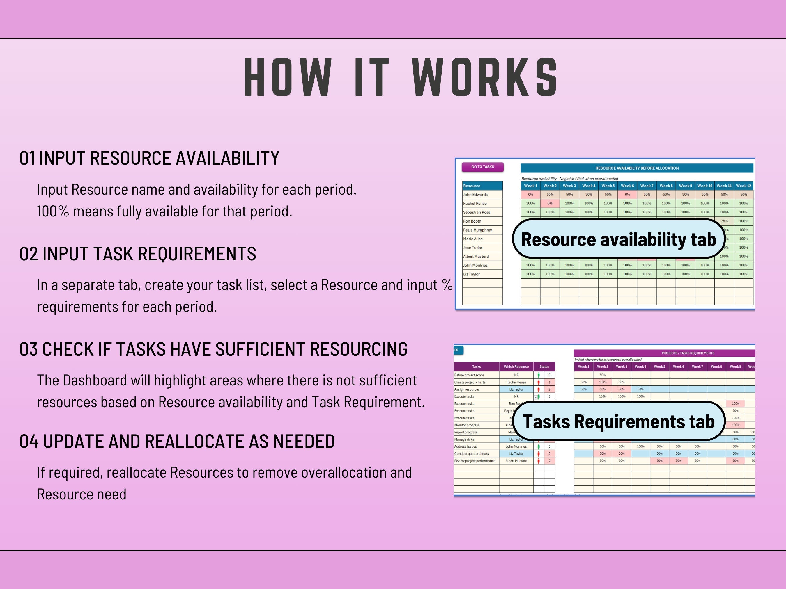 Excel Resource Planning and Allocation System v1, Resource Management template, Capacity Planning spreadsheet, Instant Download Team Planning