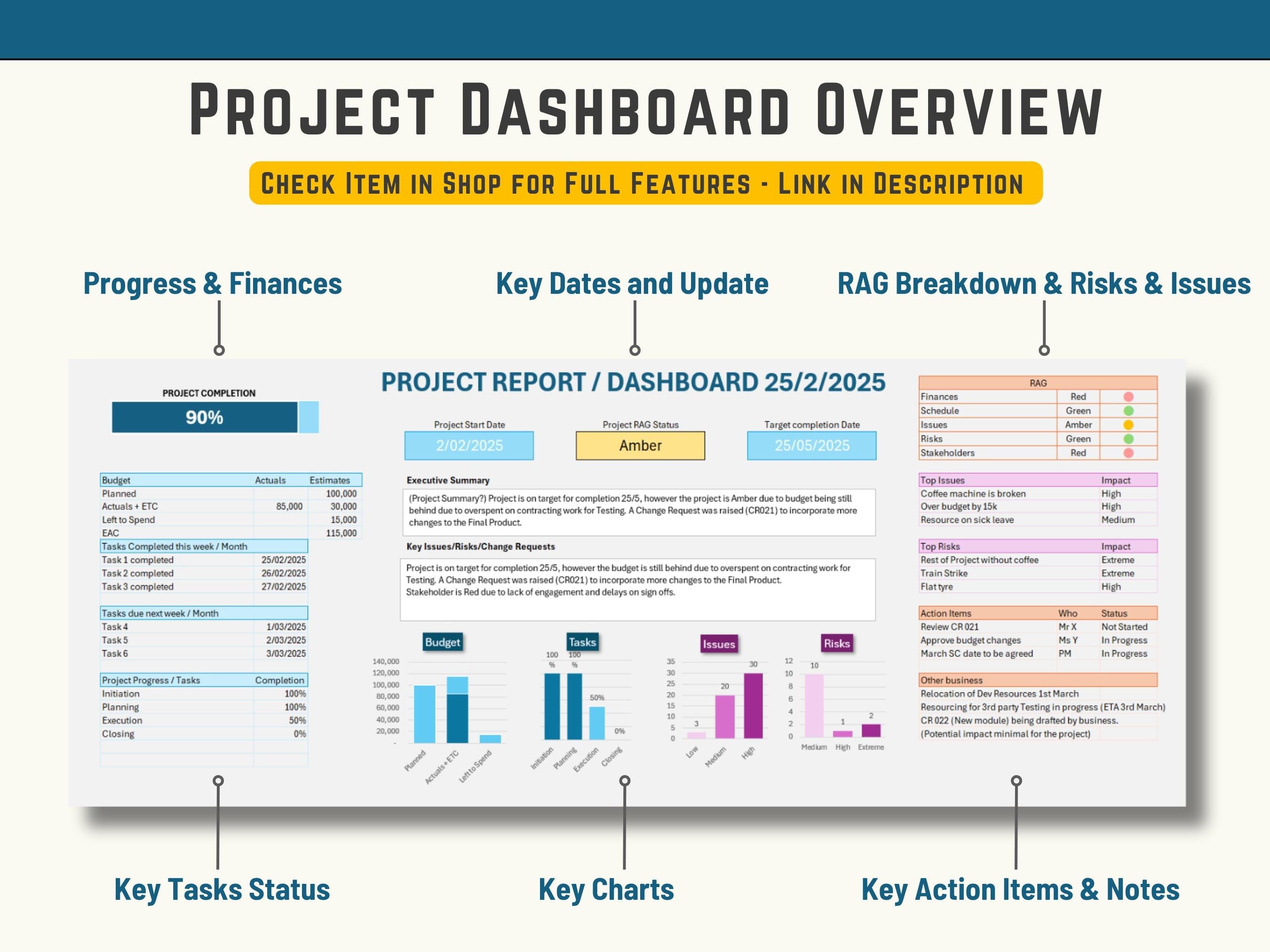 Excel Project Management Templates Bundle including a Project Report a Project Budget a Risk Register and an Issue Management or Log.