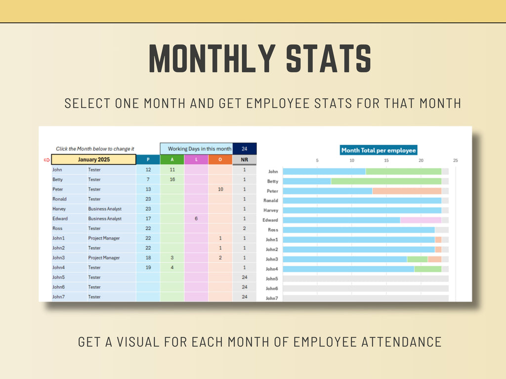 Automated Excel resource planner providing a data-driven summary of team attendance and availability.