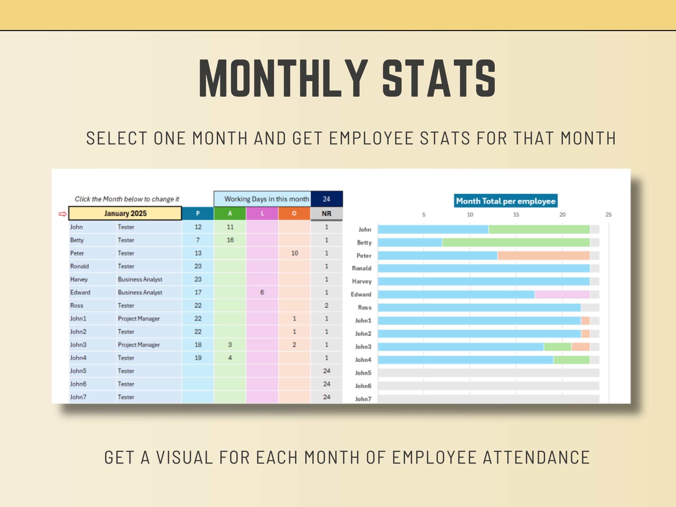 Automated Excel resource planner providing a data-driven summary of team attendance and availability.