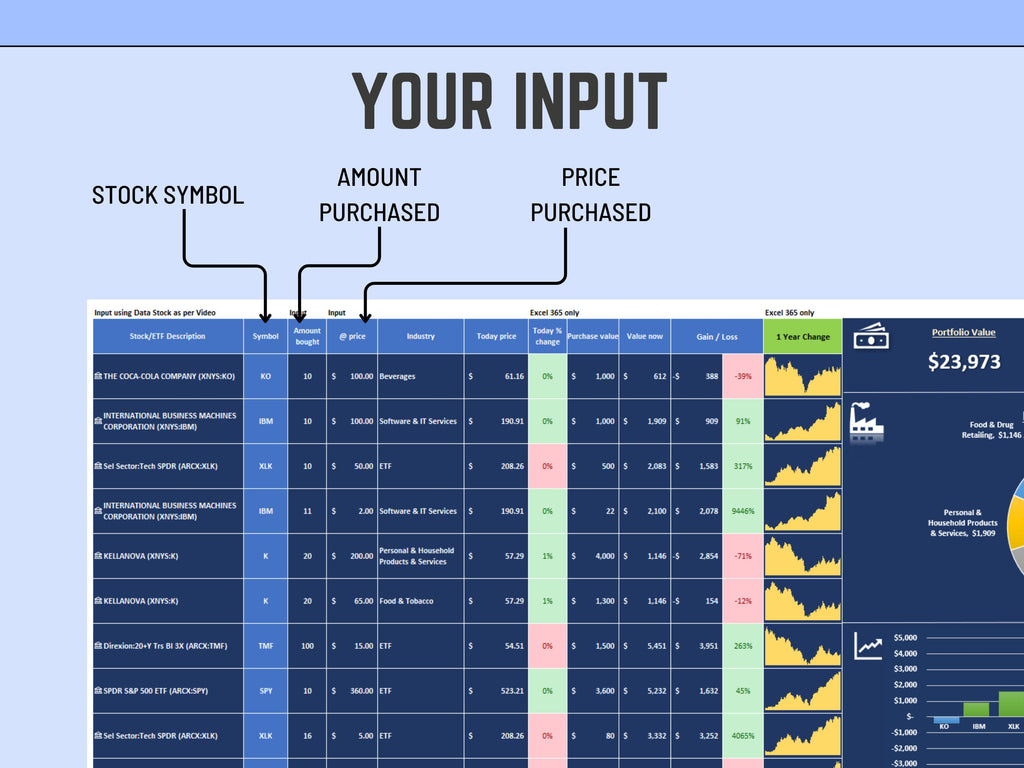 Automated investment dashboard in Excel for real-time tracking of portfolio gains and losses.