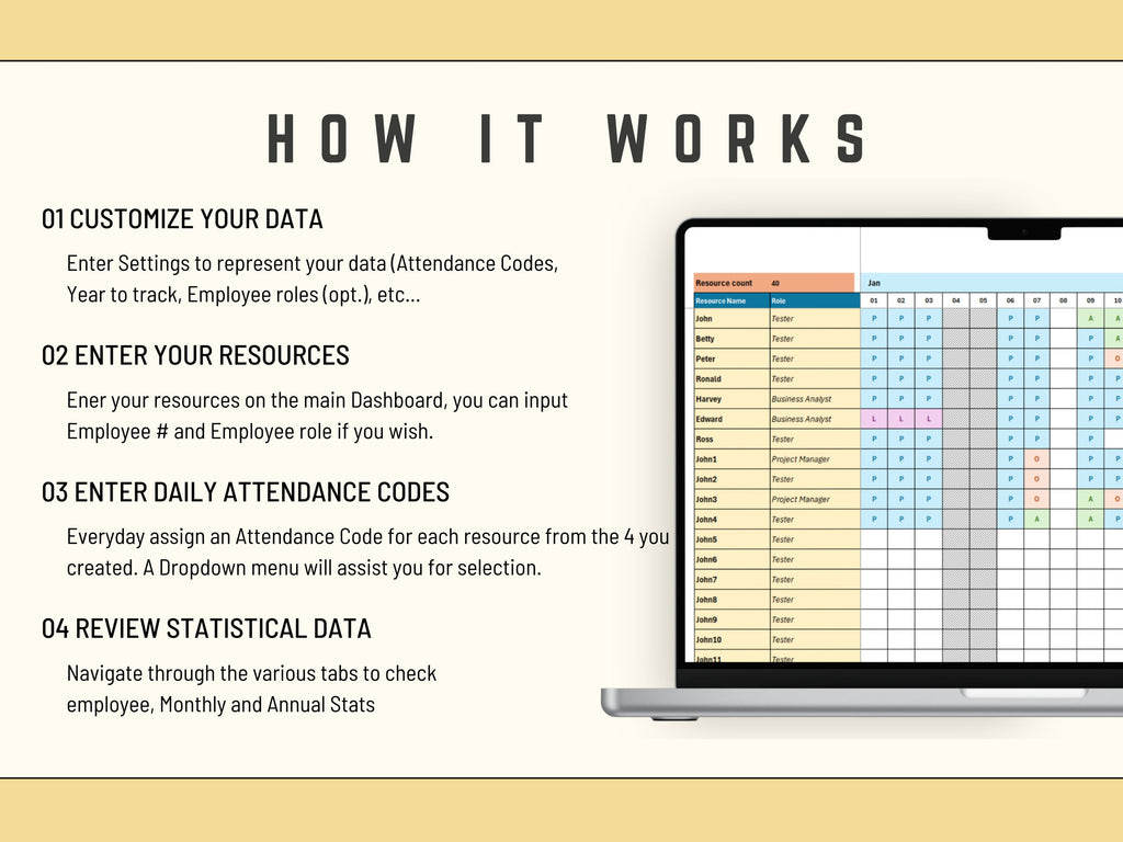 Automated resource planner dashboard in Excel with employee attendance codes and role assignments.