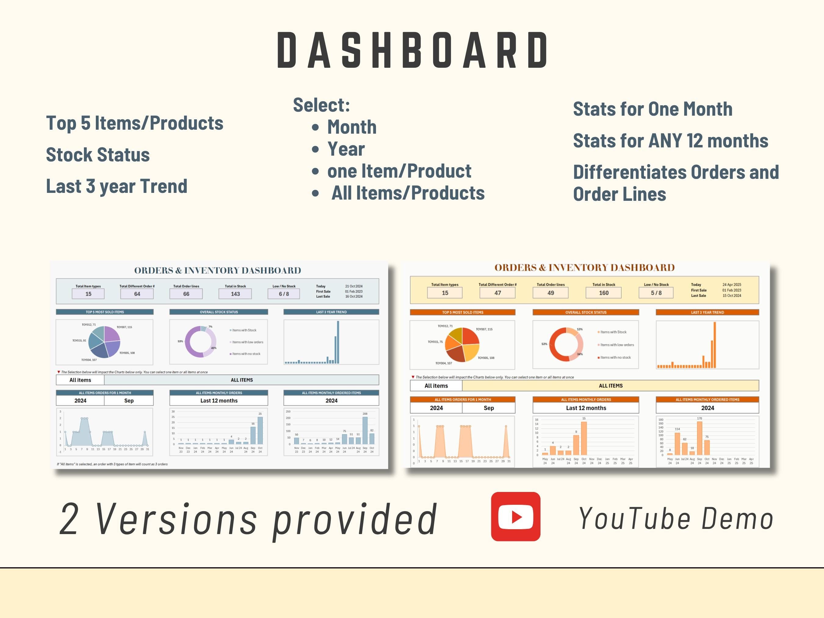 Visual stock tracker in Excel with automated data visualization for overall stock status and trends.