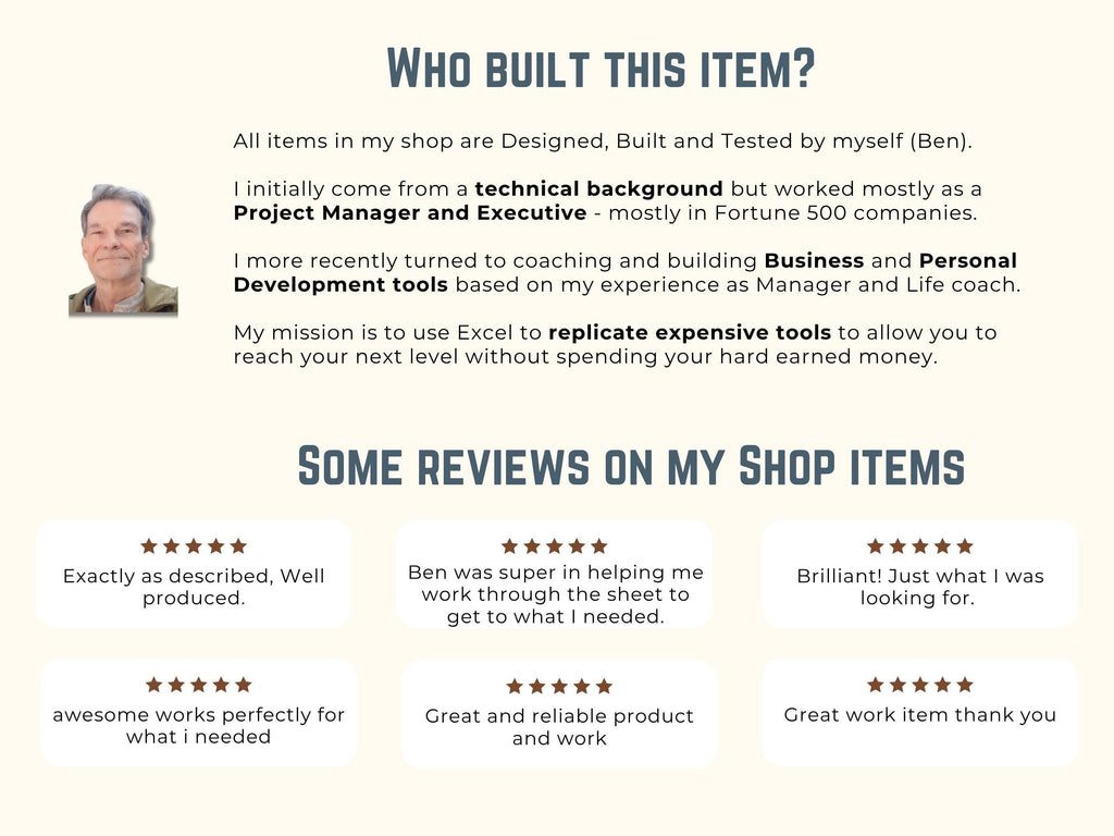 Excel Task Tracker Template Dashboard | End Date Task and Project Estimator and Predictor | Instant Download for Planning & Deadlines