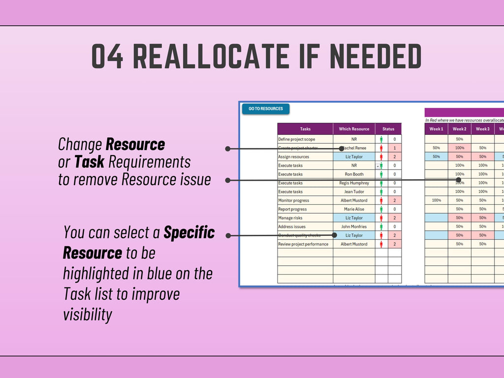Excel Task Allocation and Capacity Planning v2, Resource Planning, Resource Management, workload utilization, Project Assignment and Scheduling