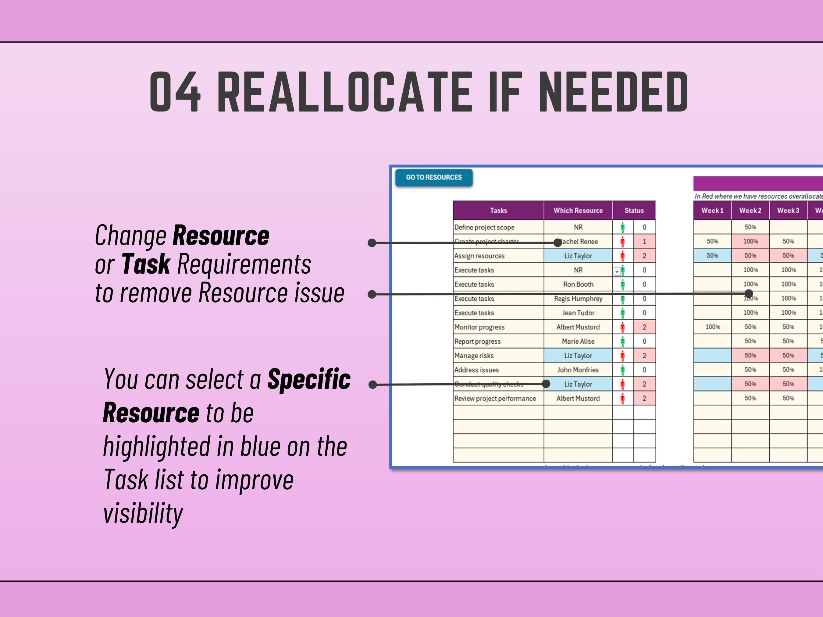 Excel Task Allocation and Capacity Planning v2, Resource Planning, Resource Management, workload utilization, Project Assignment and Scheduling