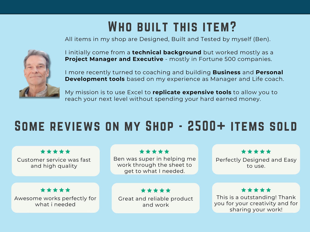 Project Management, Resource Management, Habit Tracker Pro Excel Bundle all in one. Instant Download Template