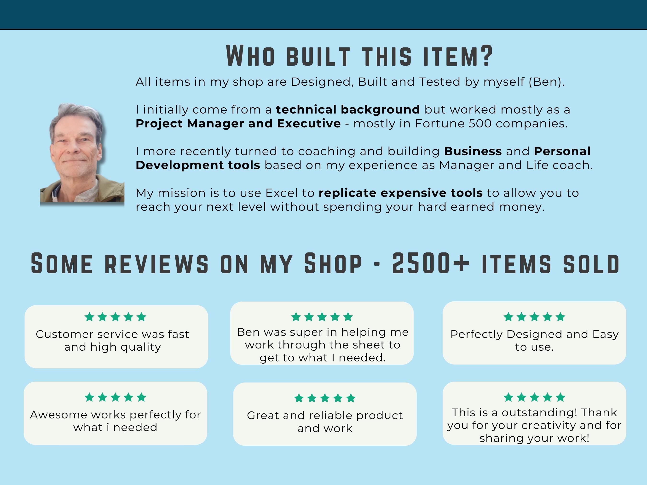 Project Management, Resource Management, Habit Tracker Pro Excel Bundle all in one. Instant Download Template