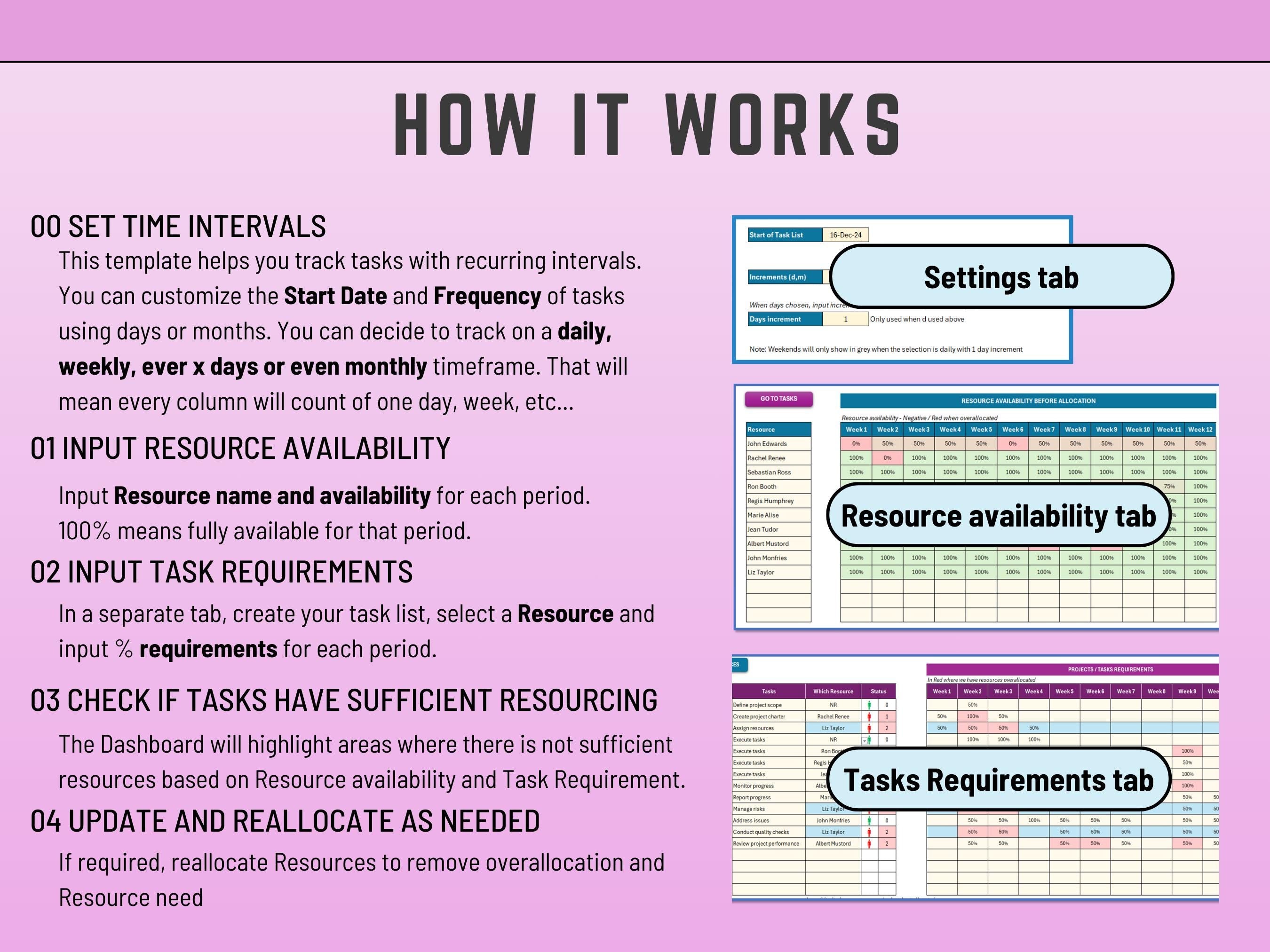 Excel Task Allocation and Capacity Planning v2, Resource Planning, Resource Management, workload utilization, Project Assignment and Scheduling