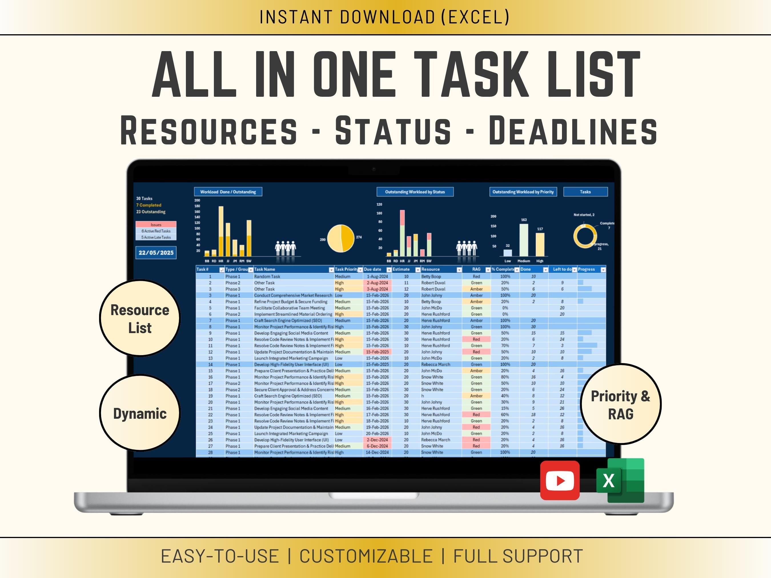 All-in-One Excel Task Tracker Template | Automated RAG Status | Resource Charts | Priority Sorting | Project Management Spreadsheet