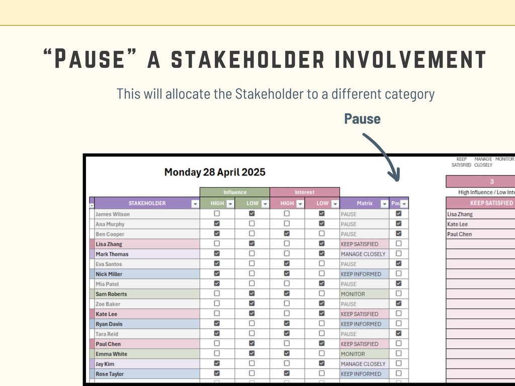 Excel Stakeholder Management Matrix, Interest and Influence, Template Instant Download, Stakeholder Analysis