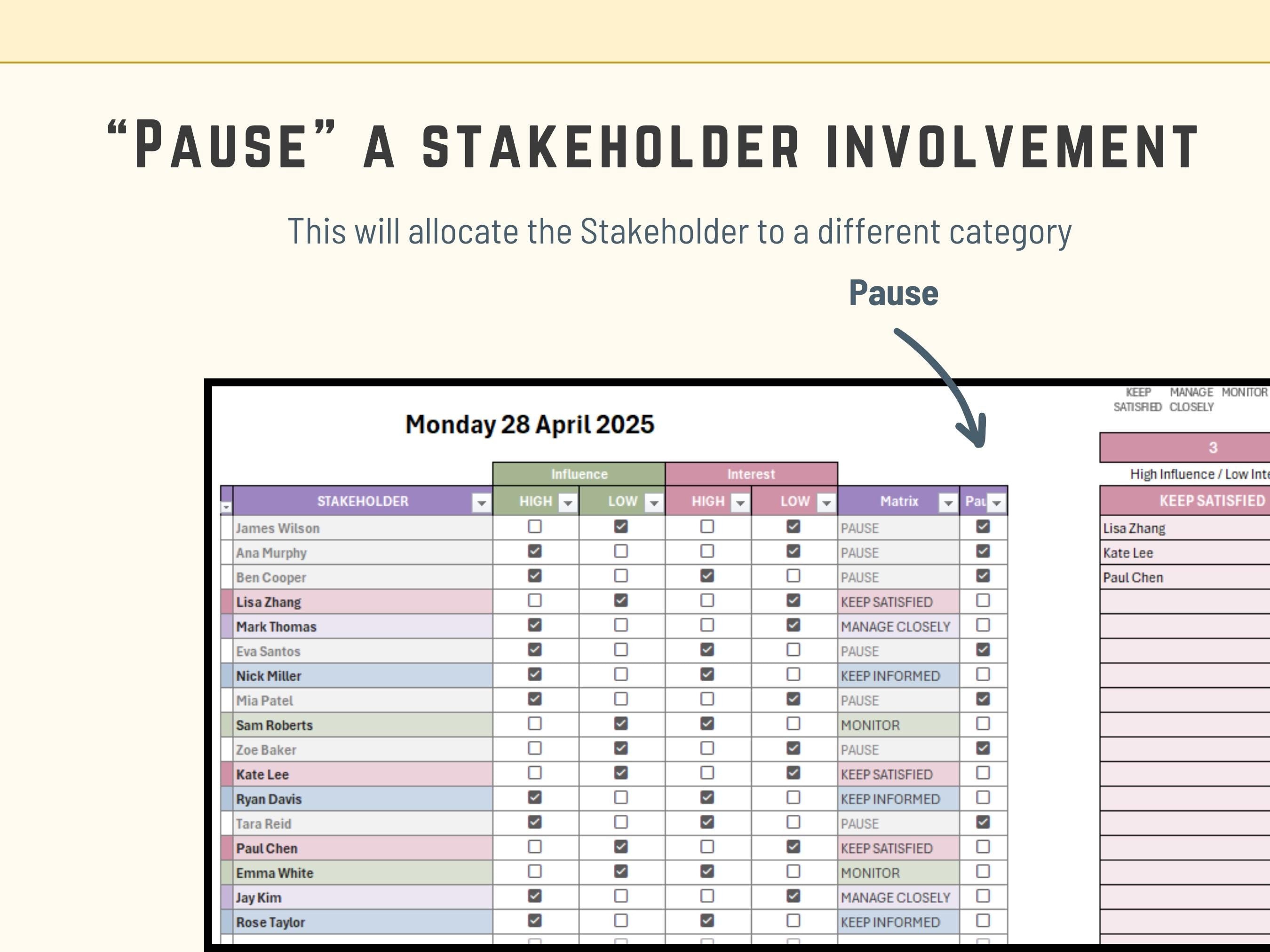 Excel Stakeholder Management Matrix, Interest and Influence, Template Instant Download, Stakeholder Analysis