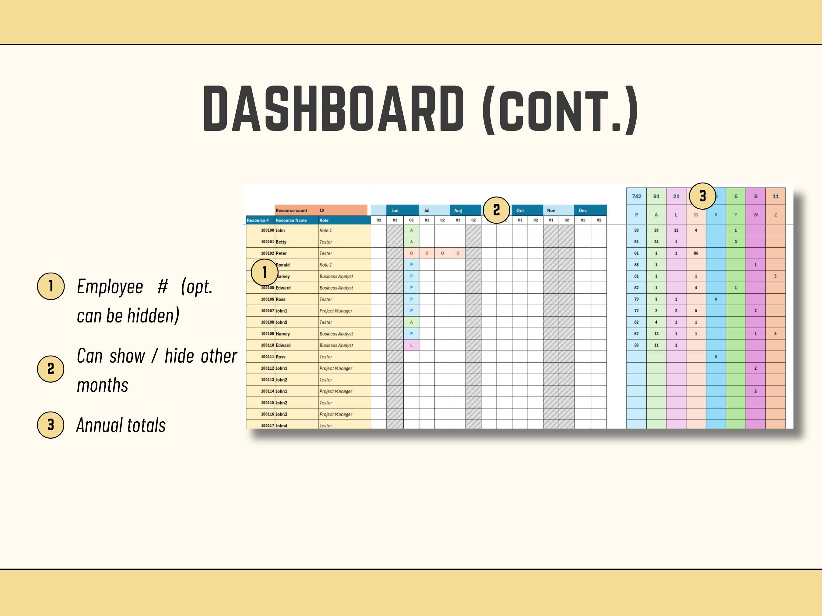 Excel Attendance Tracker v2: Automated & Customizable (Digital Download); Attendance Sheet and Resource Management, Leave Resource Planner