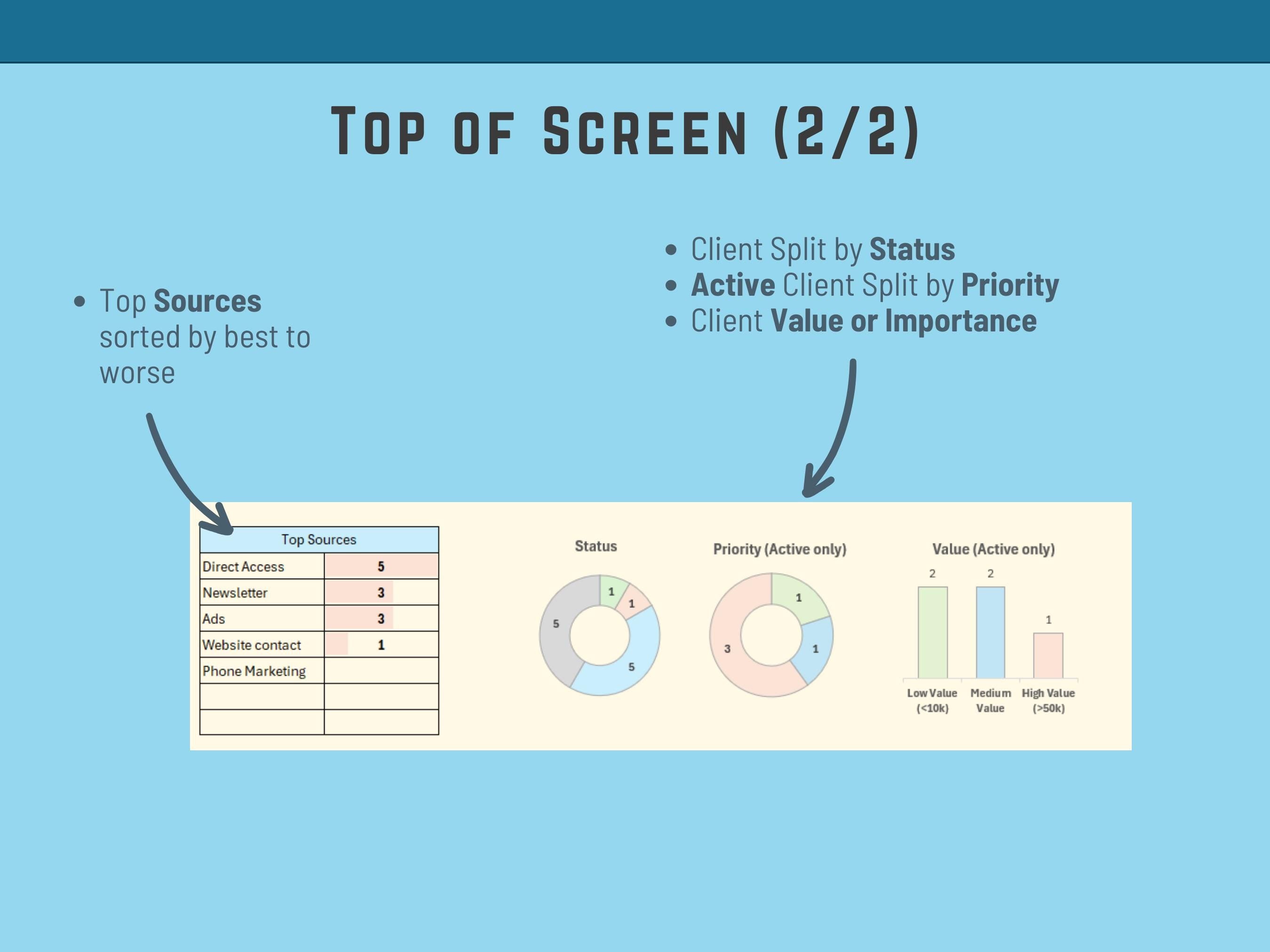 Client Register Excel Template | Automated Client Management Spreadsheet | CRM Tracker for Small Business | Follow-Up & Status Dashboard