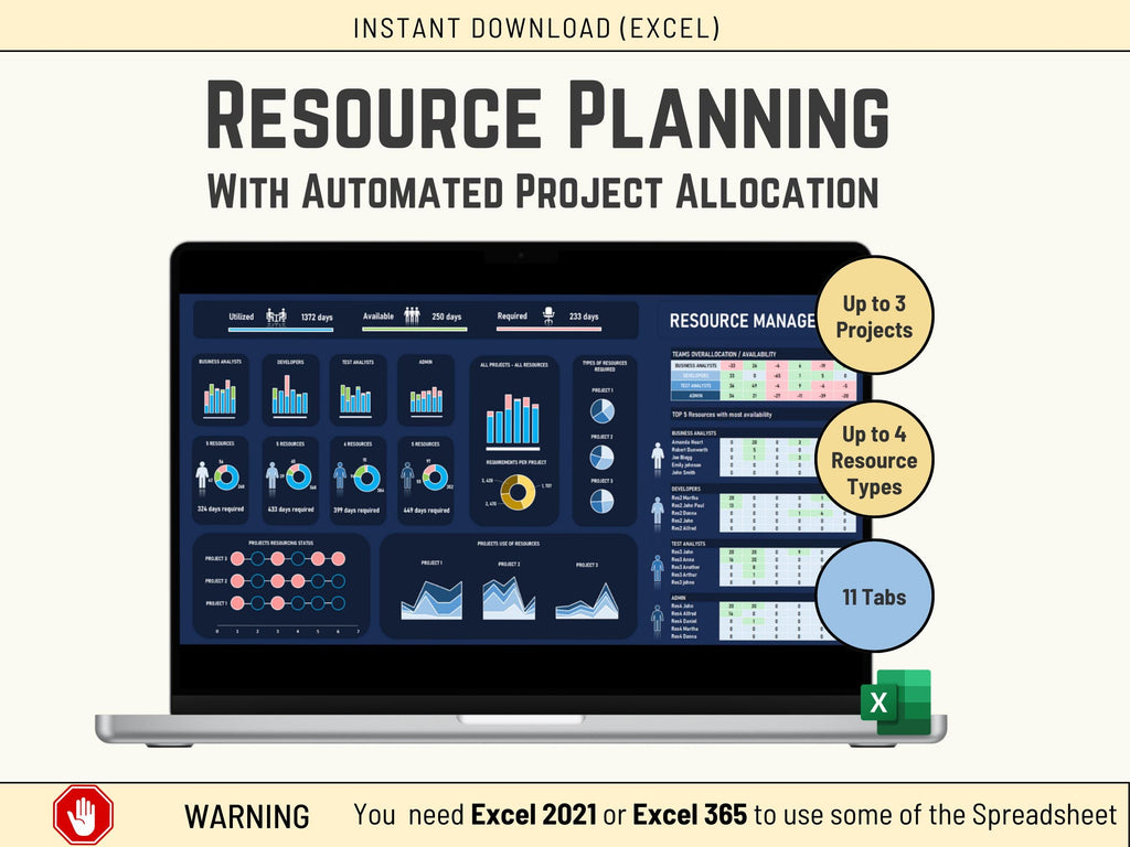Excel Resource Management Bundle of 4 Templates: Capacity Planning & Task Allocation Workload Utilization, Project Assignment and Scheduling