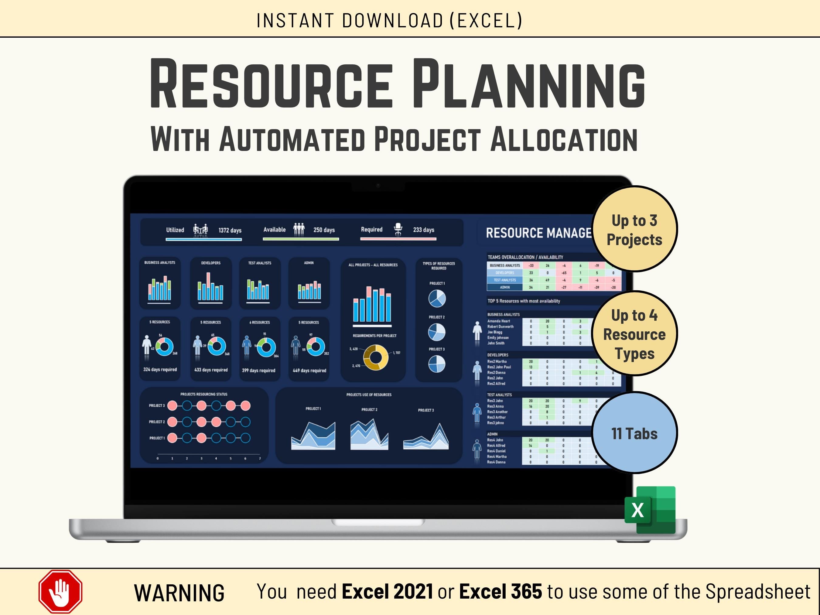 Excel Resource Management Bundle of 4 Templates: Capacity Planning & Task Allocation Workload Utilization, Project Assignment and Scheduling