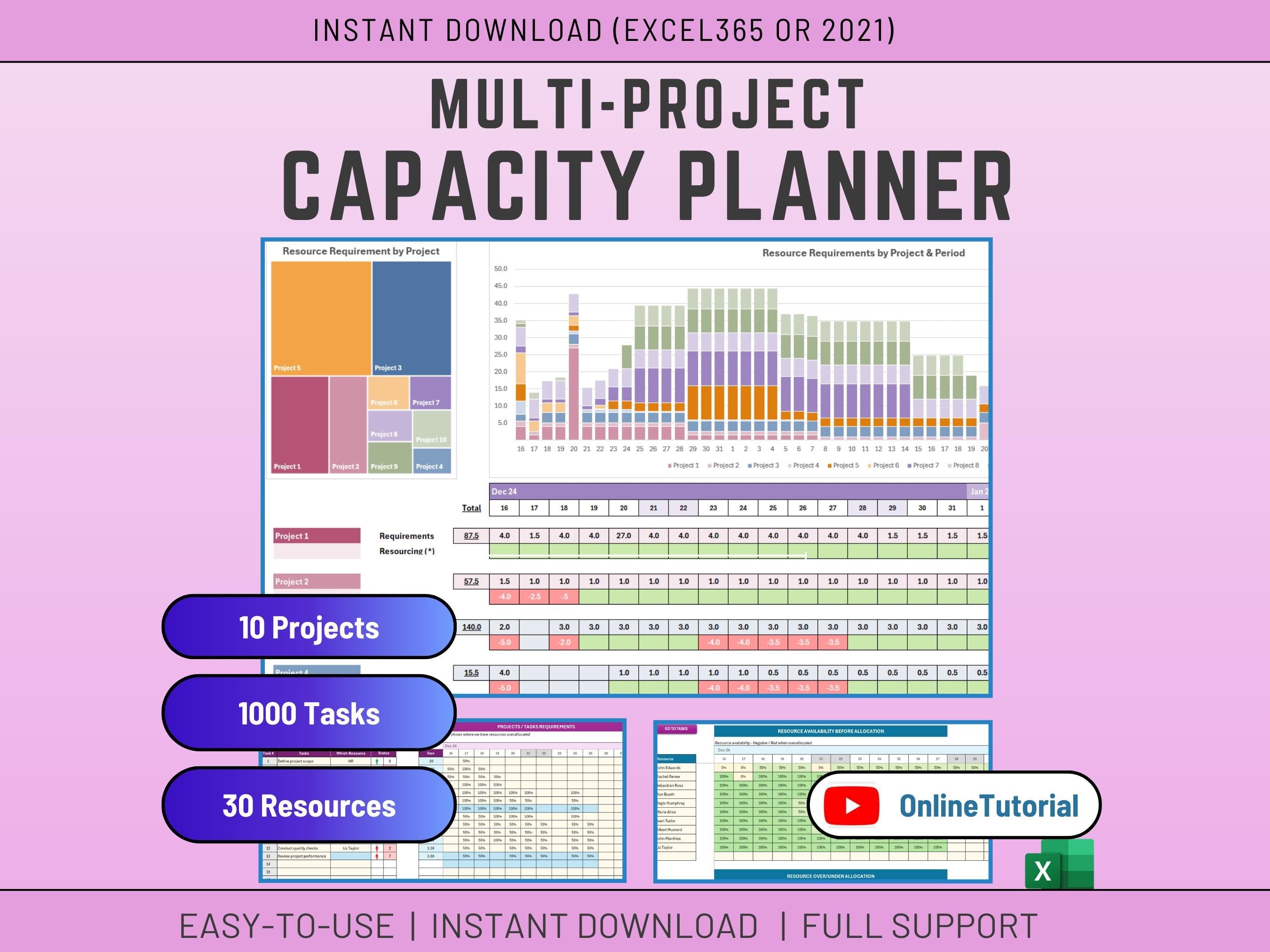 Capacity planning Excel template for managing resource allocation across multiple projects.