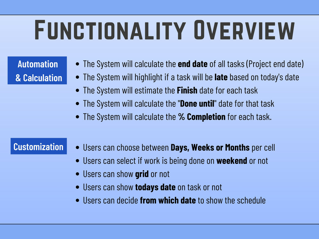Excel Gantt Chart Template: Project Management & Task Tracking (Instant Download)