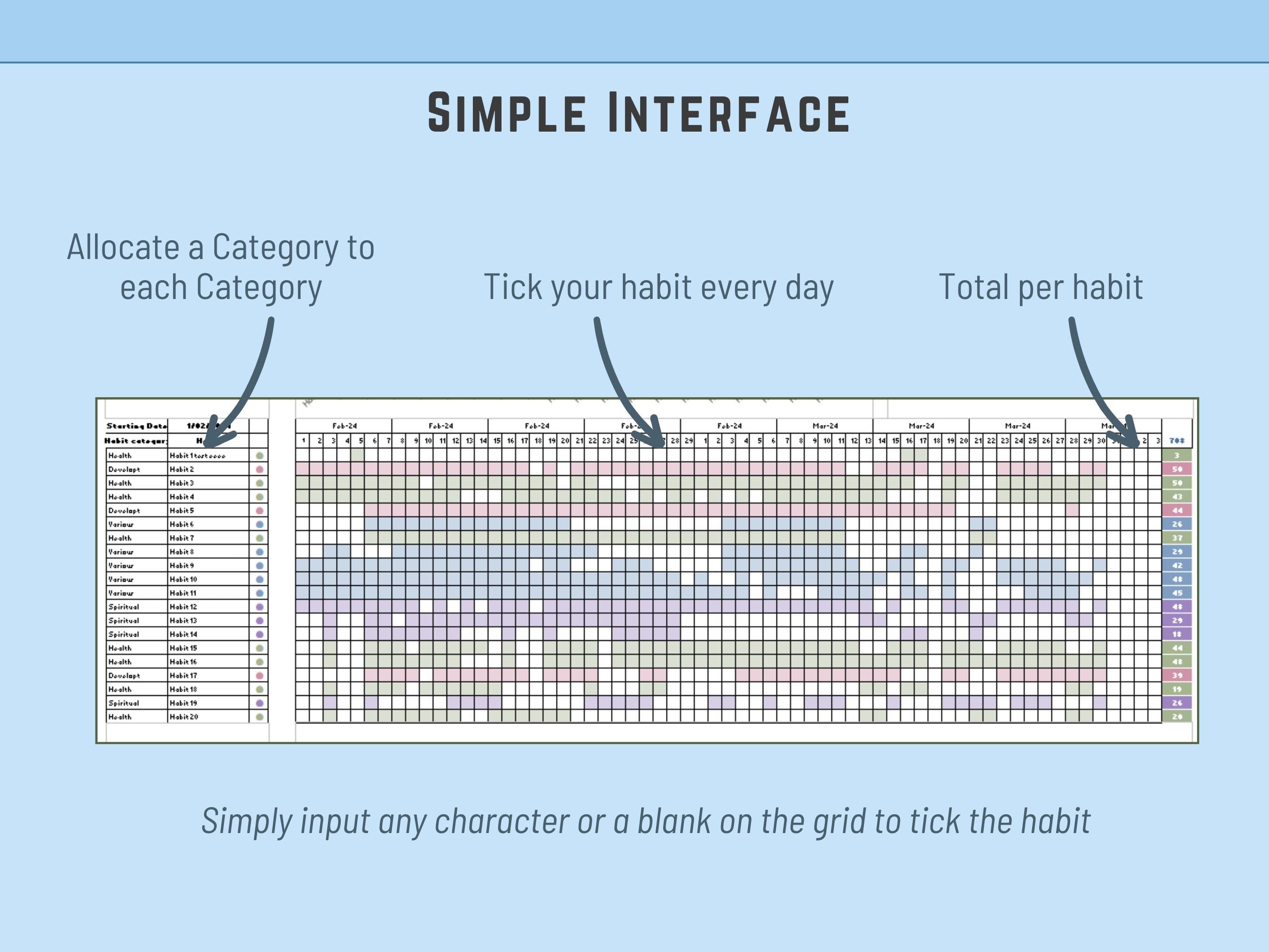 Color-coded habit tracking grid in a customizable Excel template for personal development.