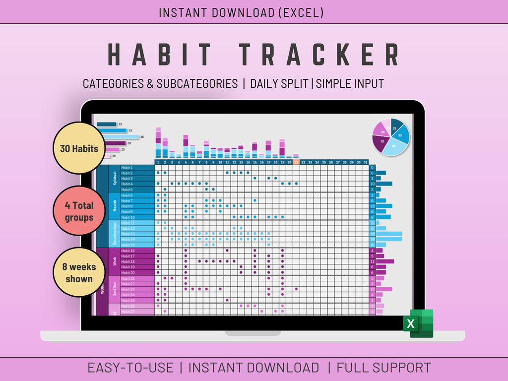 Habit Tracker Excel Template: Daily & Weekly Goal Planner (Digital Download)