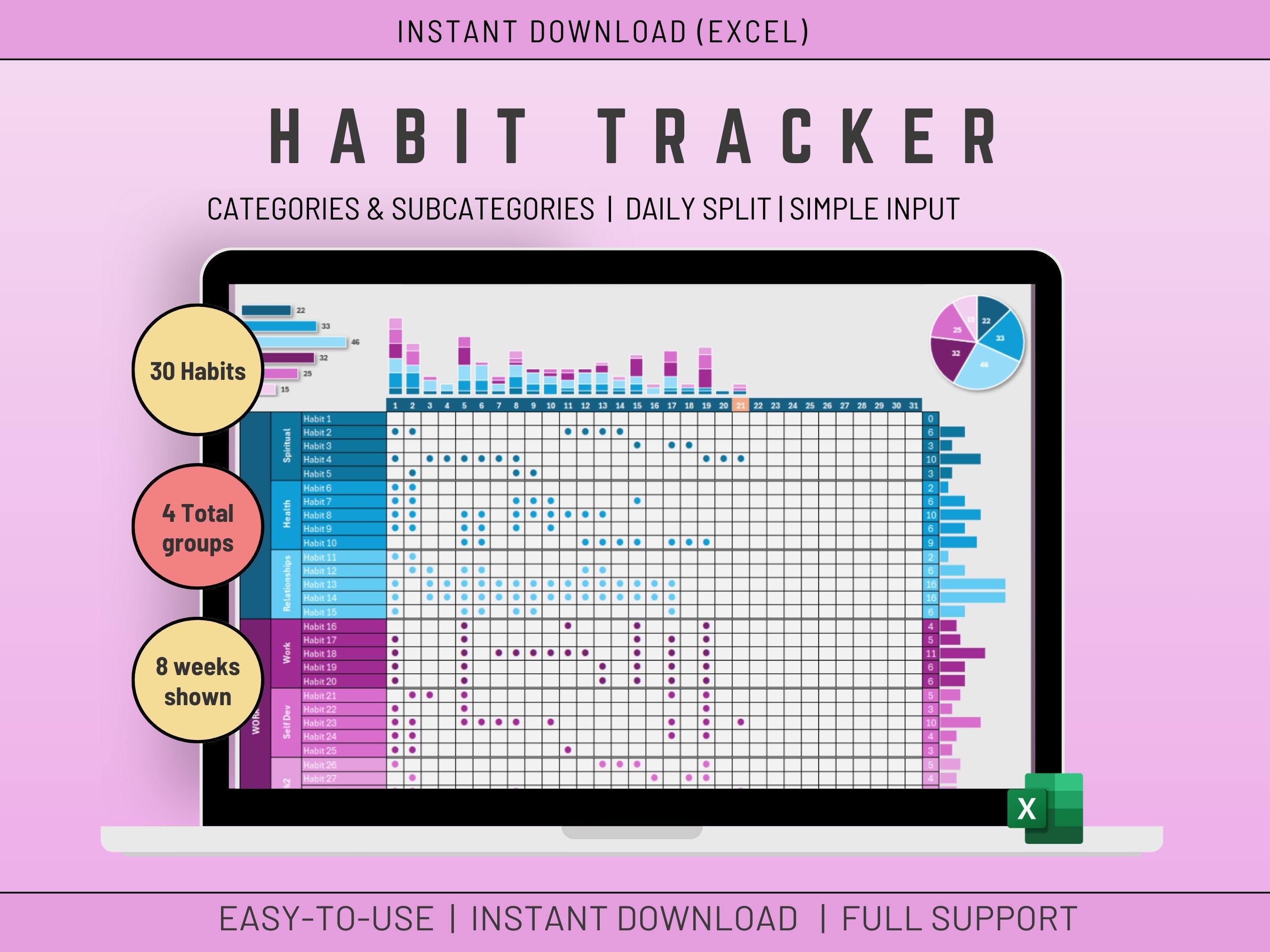 Habit Tracker Excel Template: Daily & Weekly Goal Planner (Digital Download)