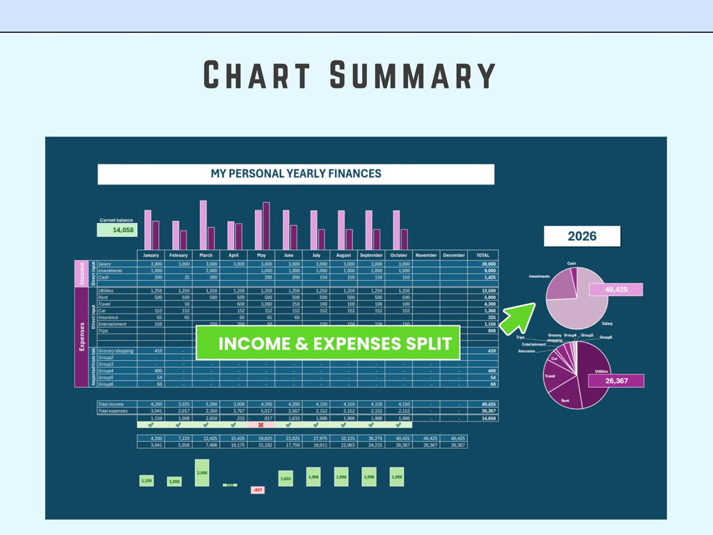 Excel Personal Finances 12 months | Income and Expenses | Summary Charts | Digital Download