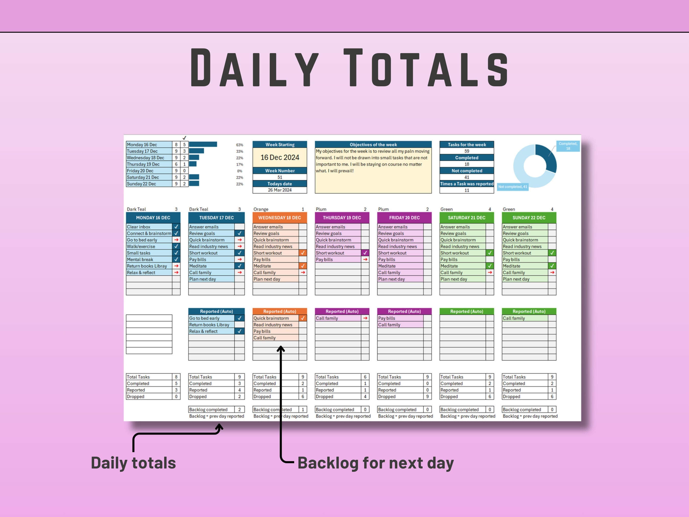 Digital weekly planner for Excel 365 featuring dynamic date calculation and objective setting.