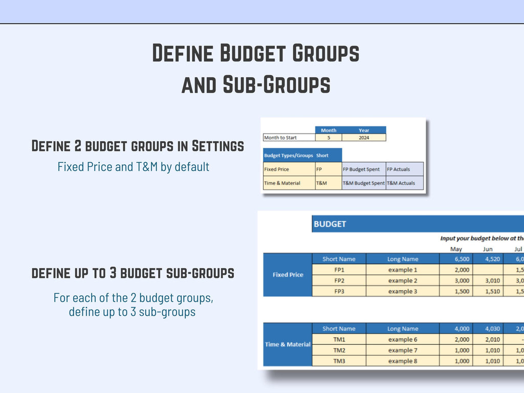 Annual spending tracker Excel template with customizable 12-period budget views