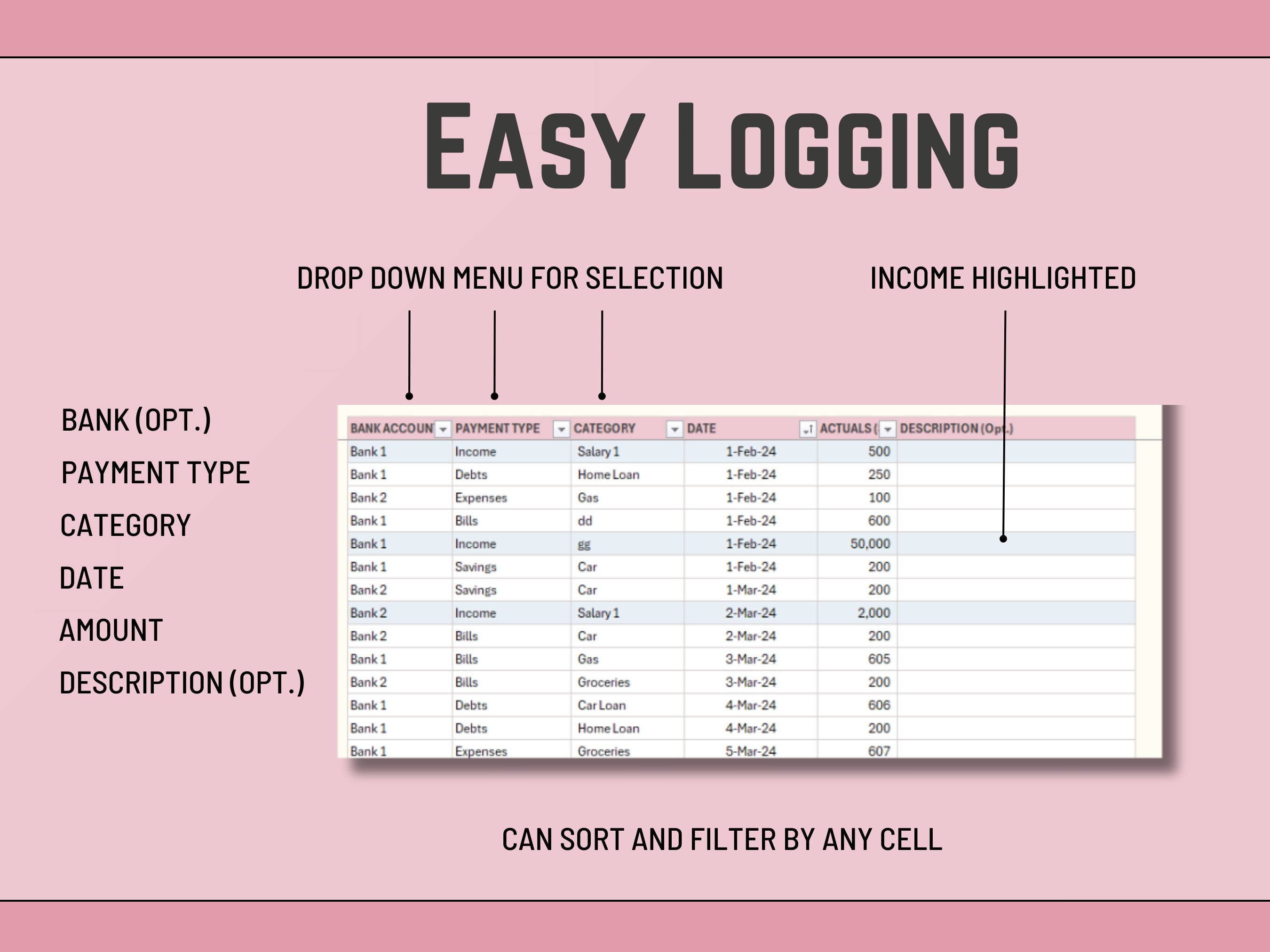 Budget Excel Spreadsheet: Income and Expense Tracker (Digital Download)