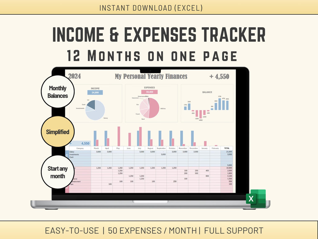Excel Income and Expense Tracker: 12 Month Finance Template (Digital Download)