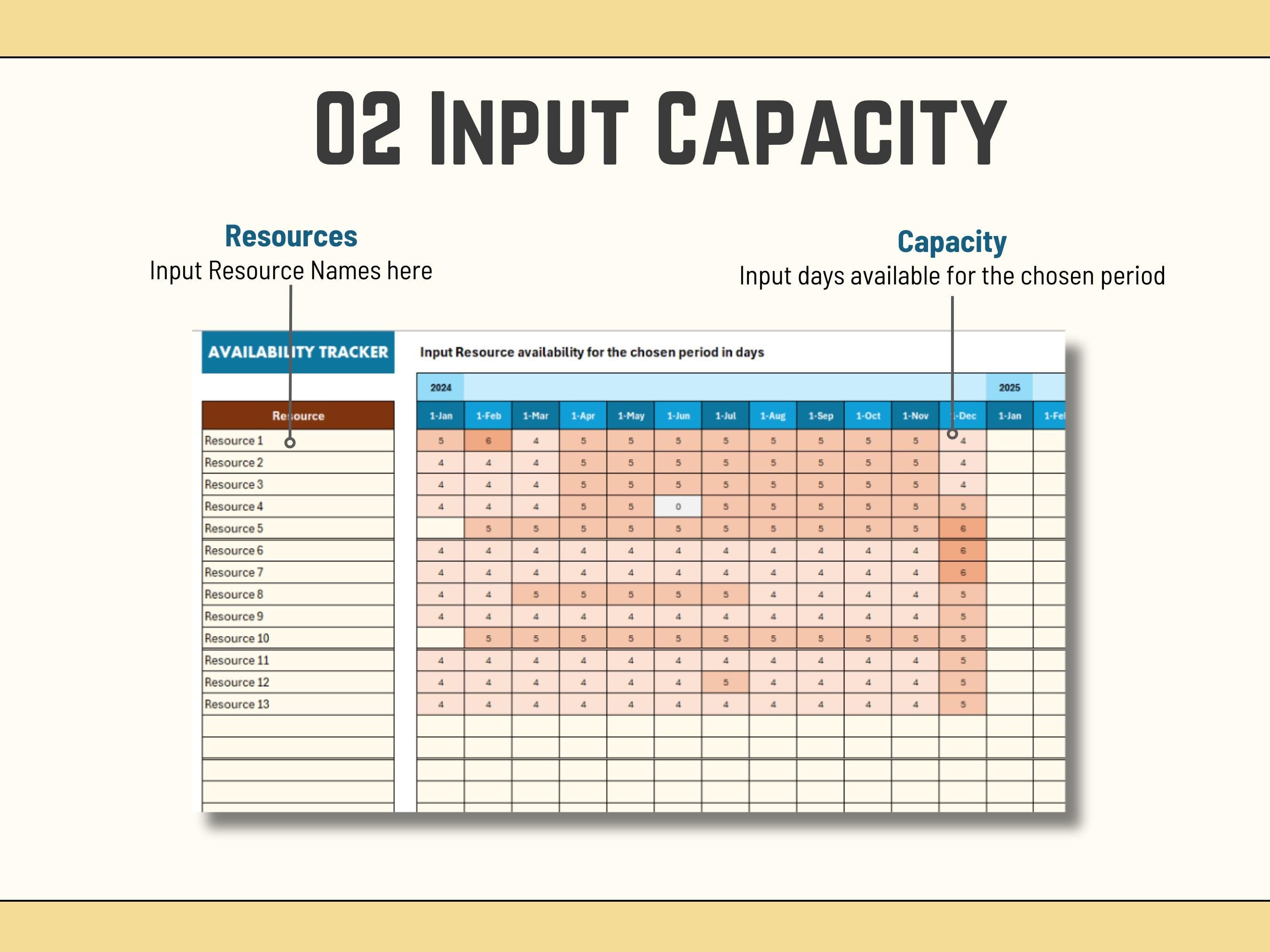 Excel Capacity Planner, Resource Management and Team Availability, Leave, Holidays, Multi timeframe, days, weeks, months, Digital template