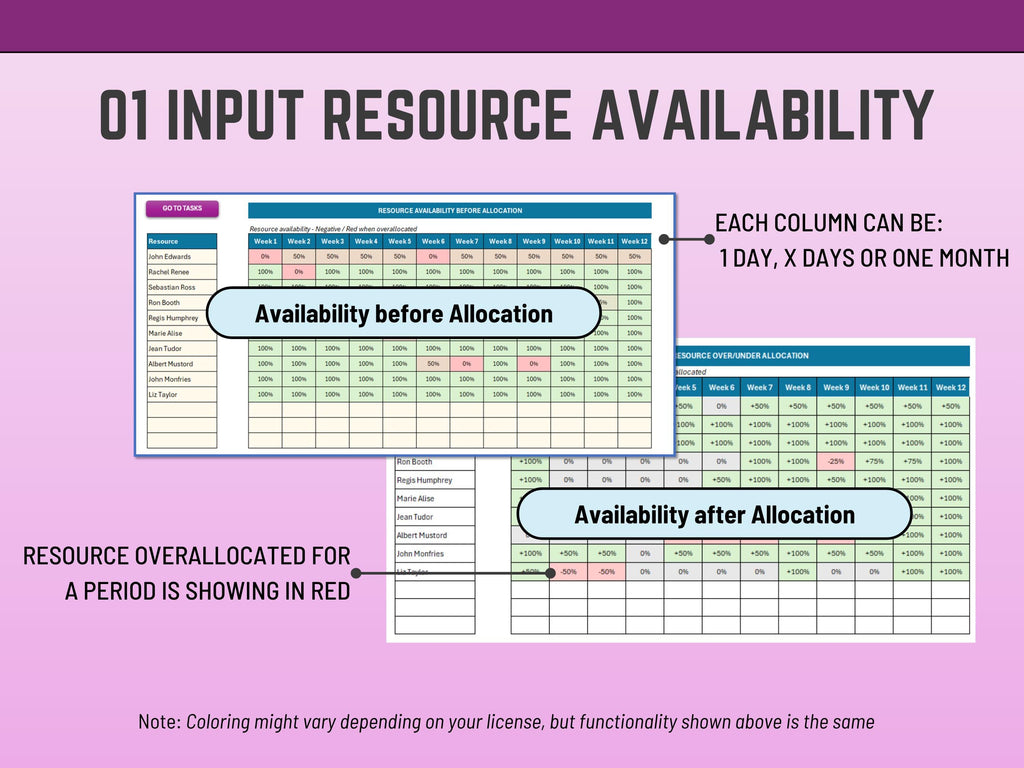Excel Task Allocation and Capacity Planning v3, Resource Planning, Resource Management, workload utilization, Project Assignment and Scheduling