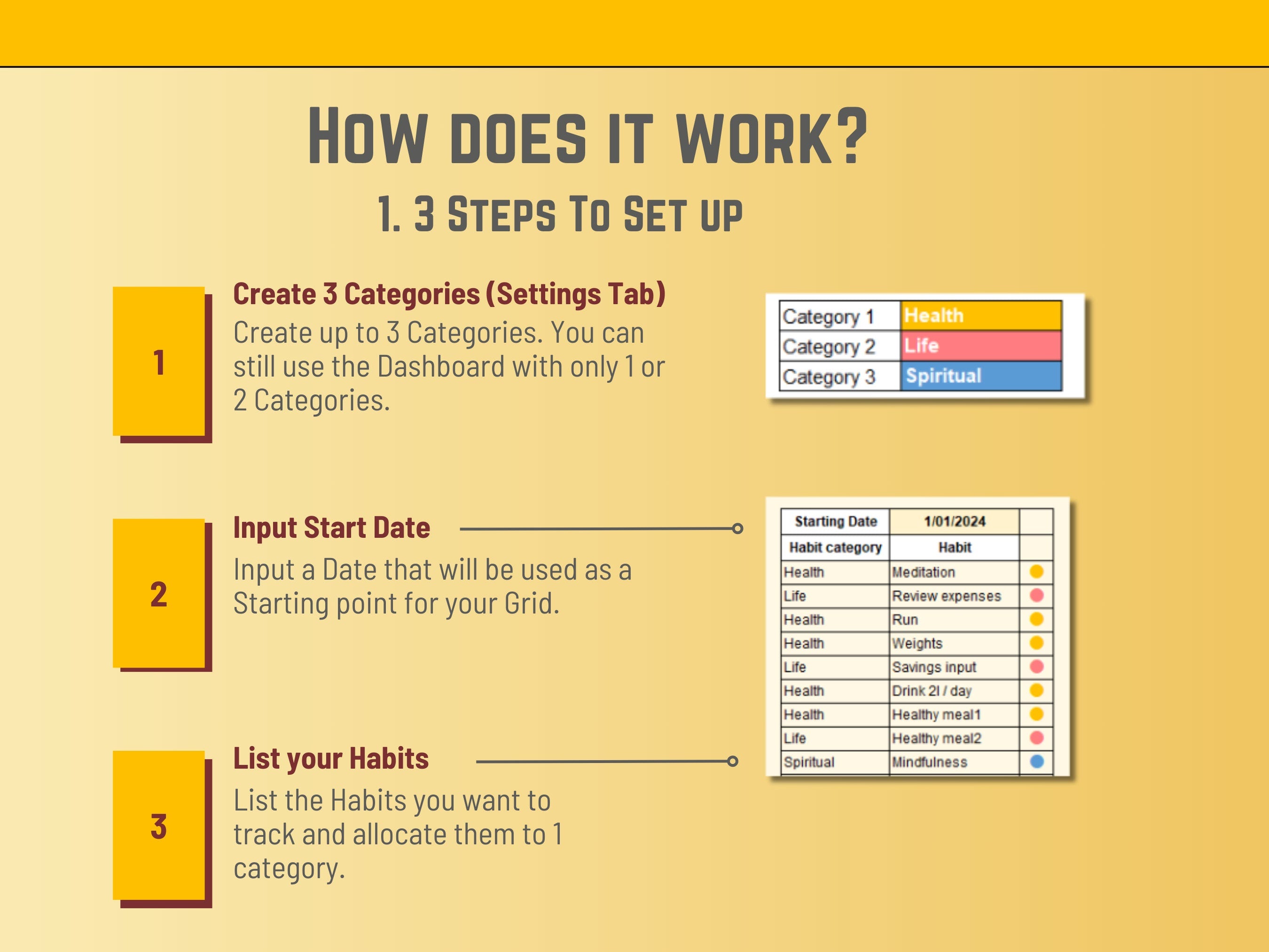 Excel Habit Tracker: Color-Coded, 20 Habits, 3 Categories (Digital Product)