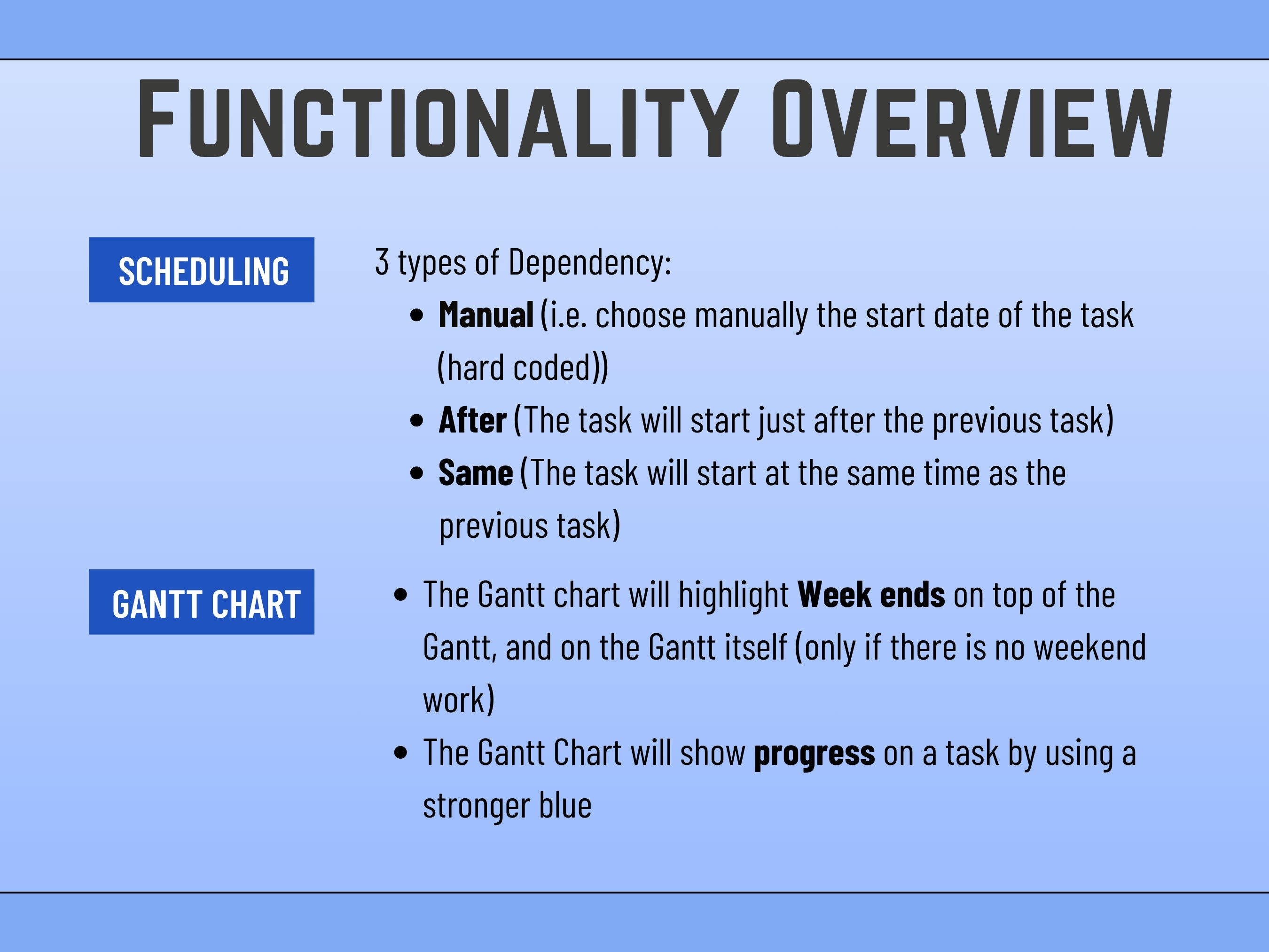 Excel Gantt Chart Template: Project Management & Task Tracking (Instant Download)