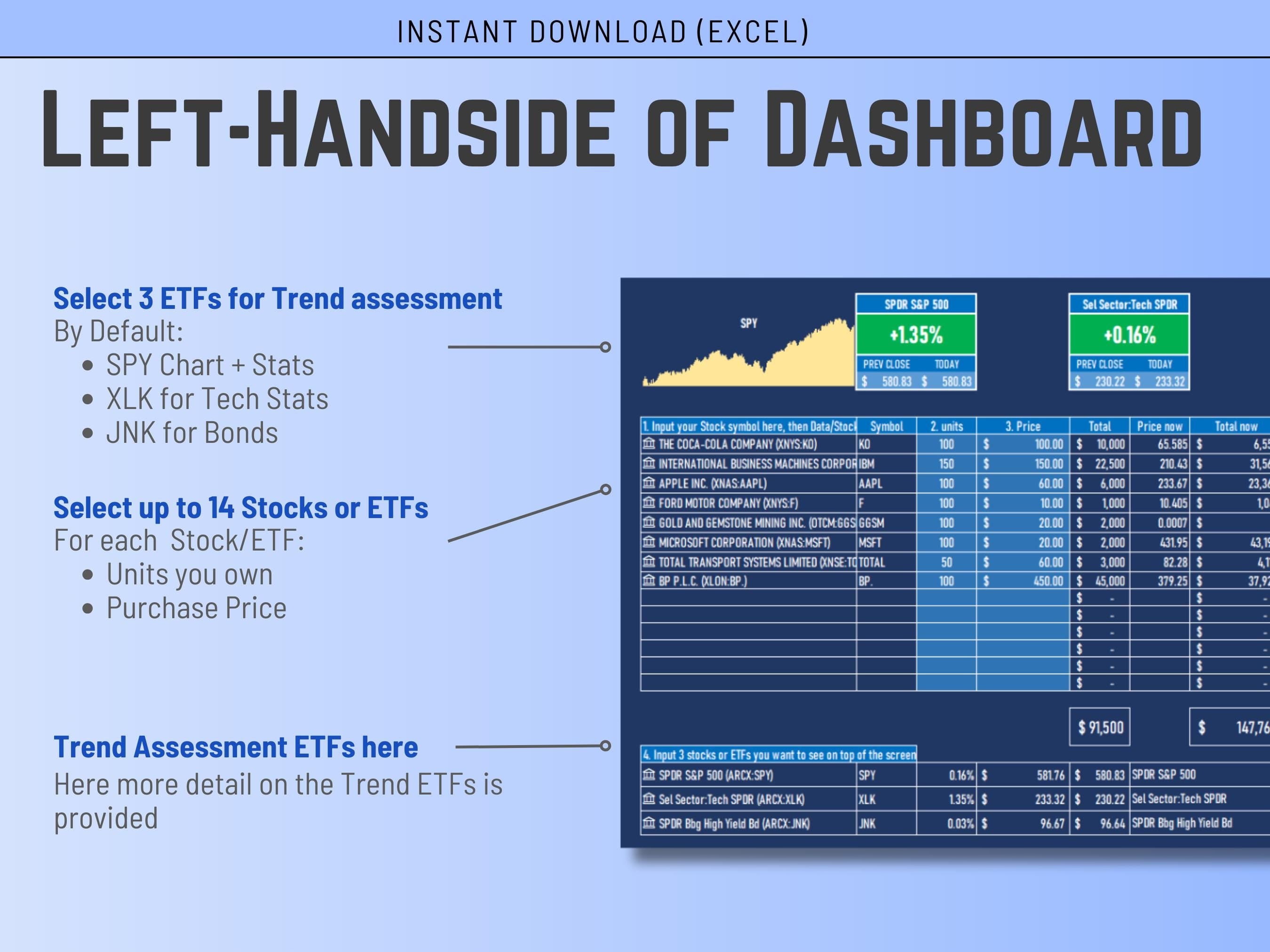 Automated Excel template designed for tracking individual ETFs and stocks within a unified dashboard.