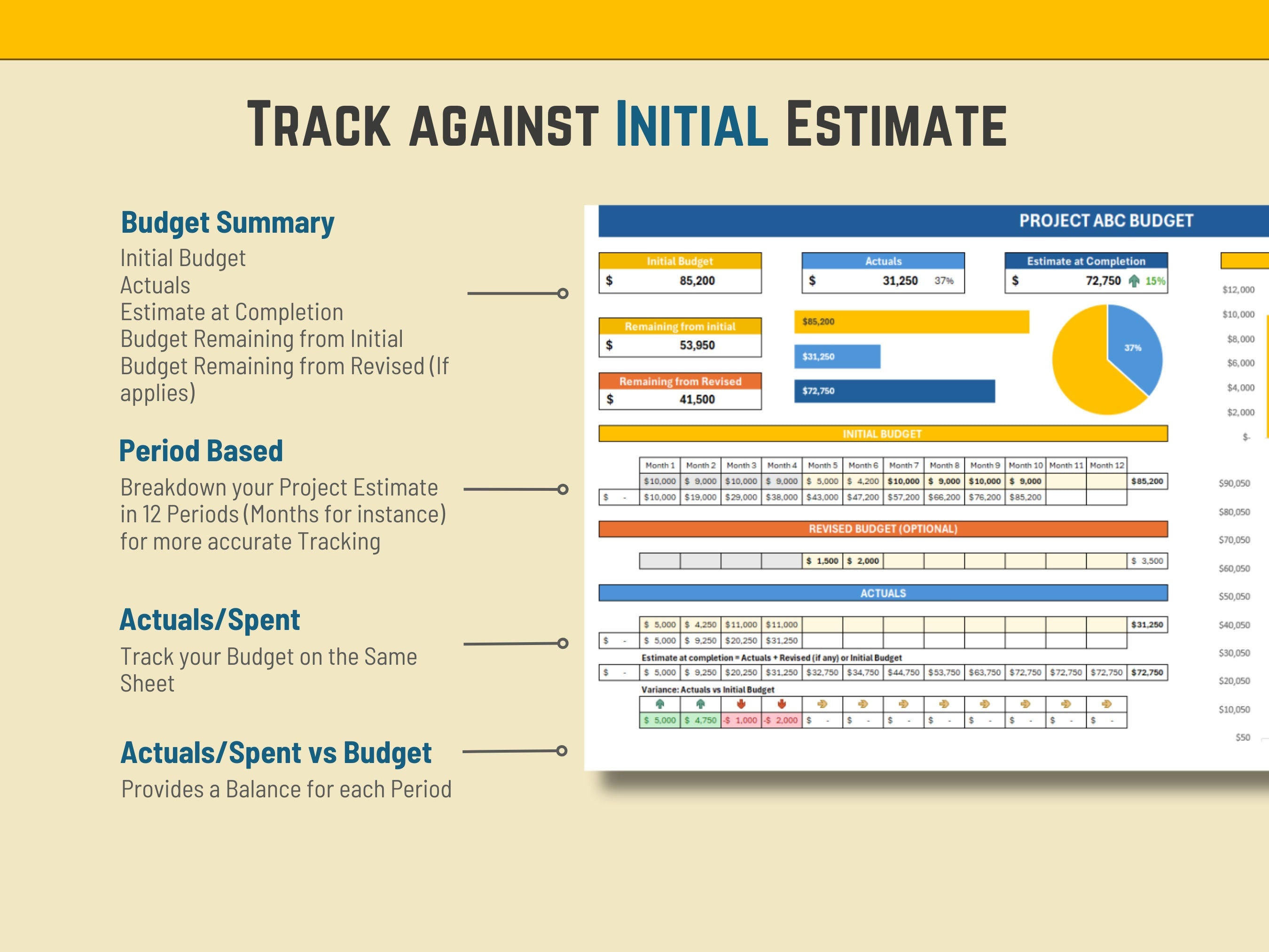 Professional Excel budget tracking dashboard with automated summary charts and data visualization.