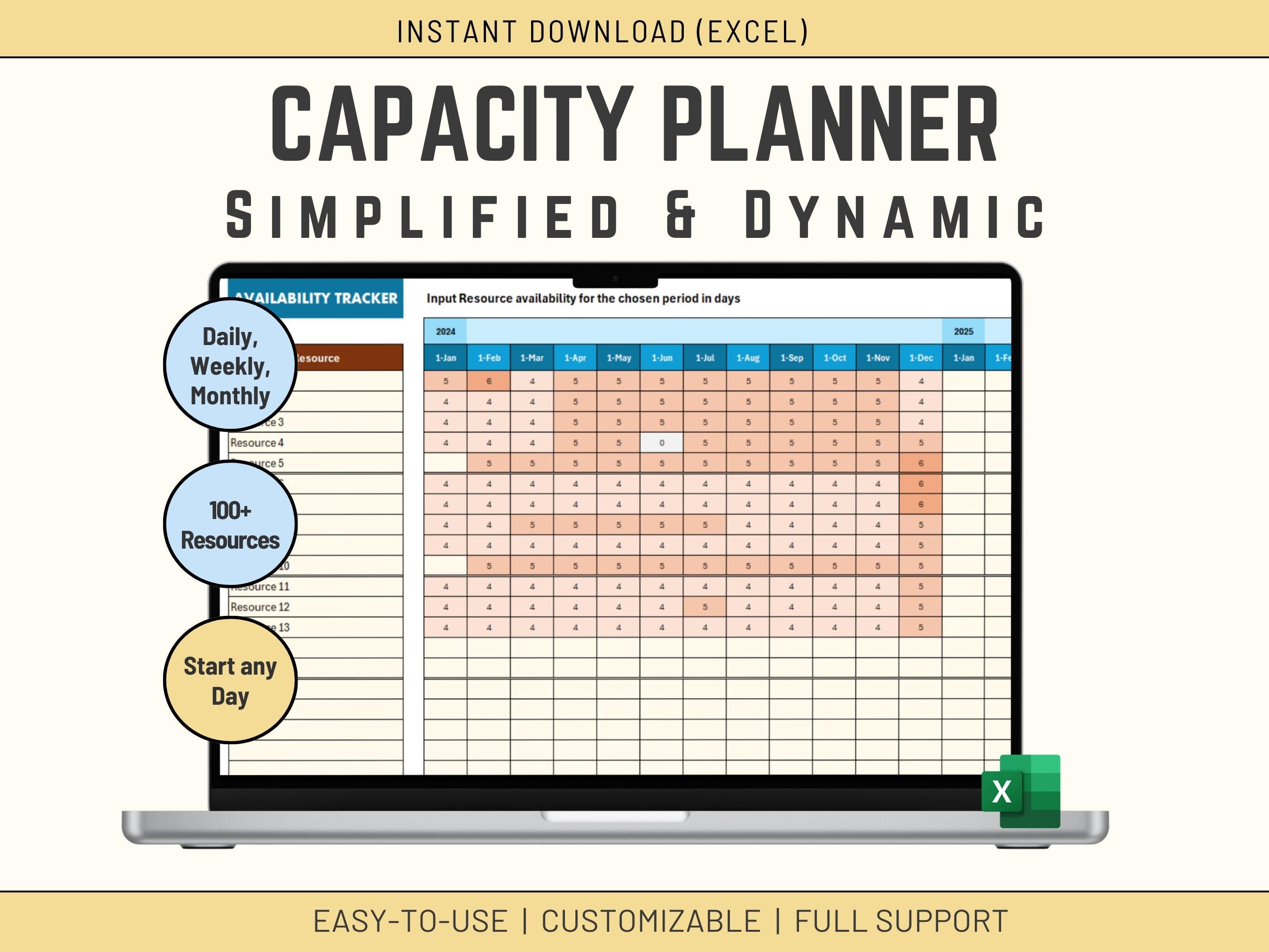 Automated Excel capacity planner featuring a dynamic dashboard for team availability and resource tracking.