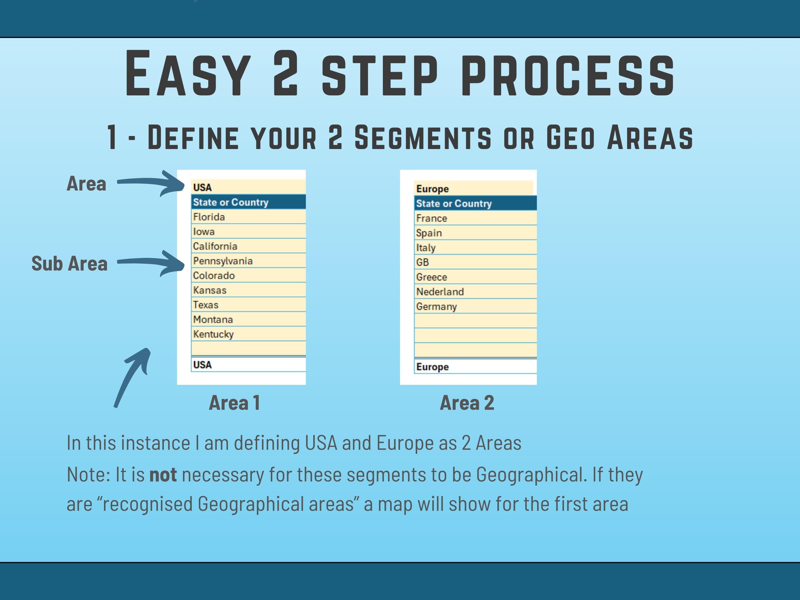 Technical geographical sales map visualization in Excel for tracking market share across the USA and international areas.