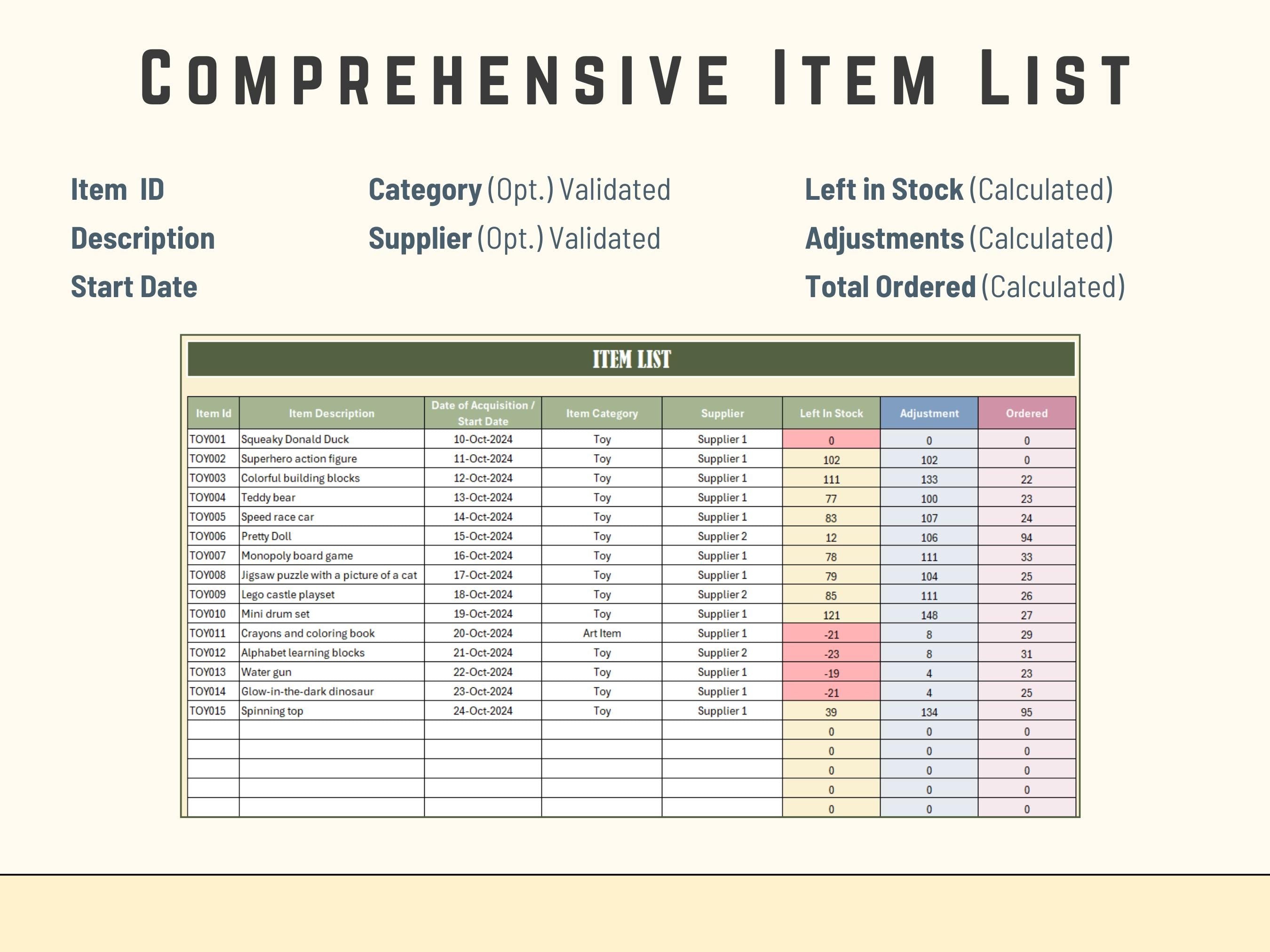 Professional Excel database for tracking item descriptions, suppliers, and purchase prices.