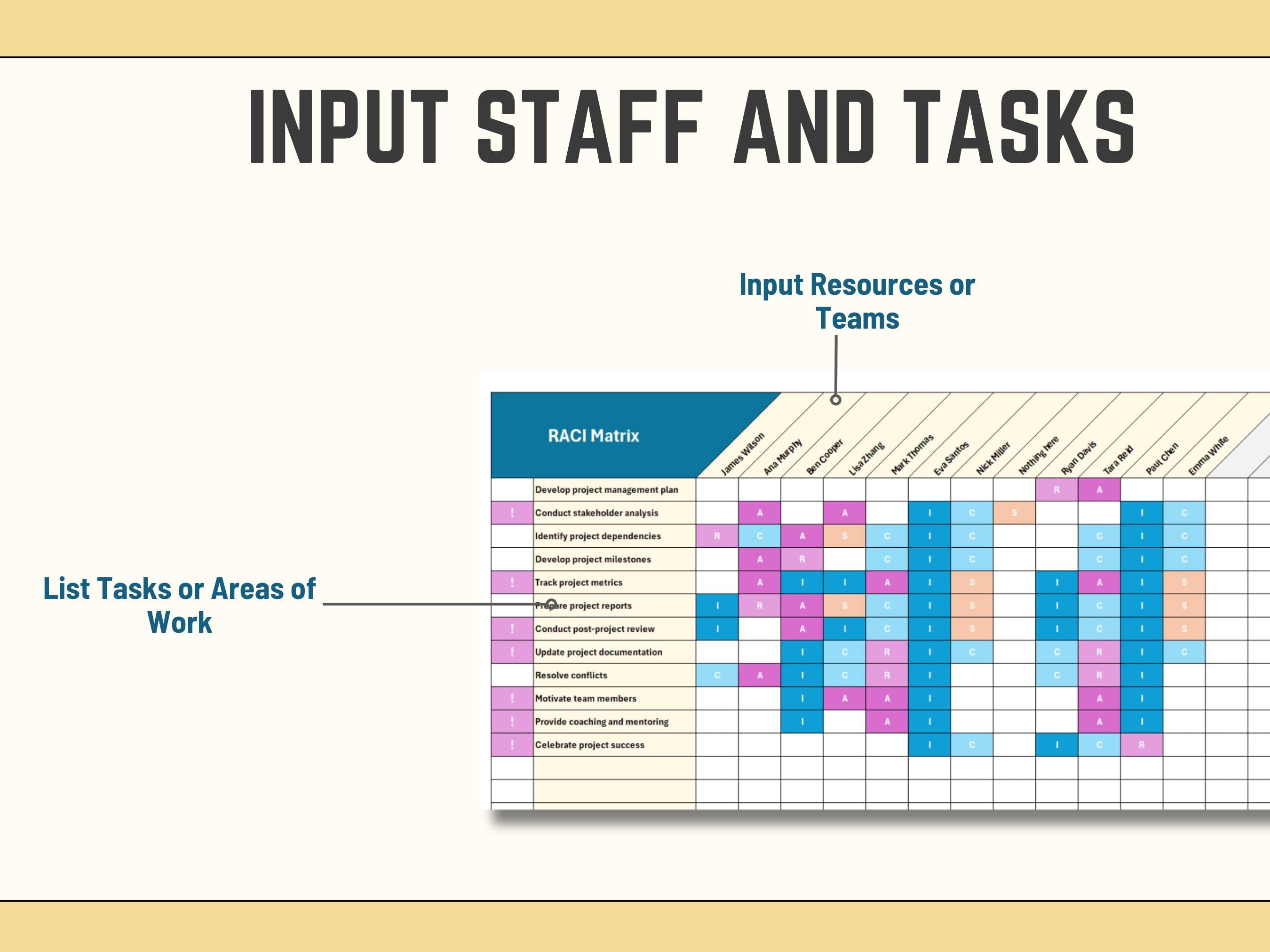 Data-driven Excel stats for project planning using the RACI or RASIC responsibility assignment frameworks.
