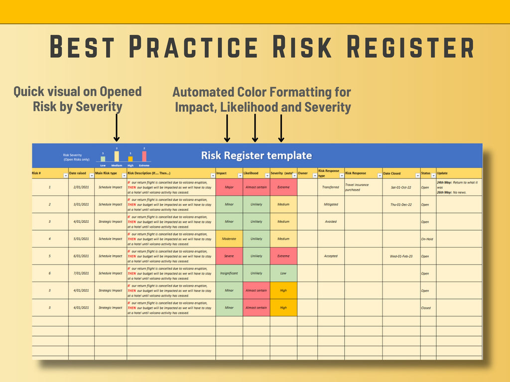 Professional Excel spreadsheet for tracking project risks with automated color-coded severity ratings.