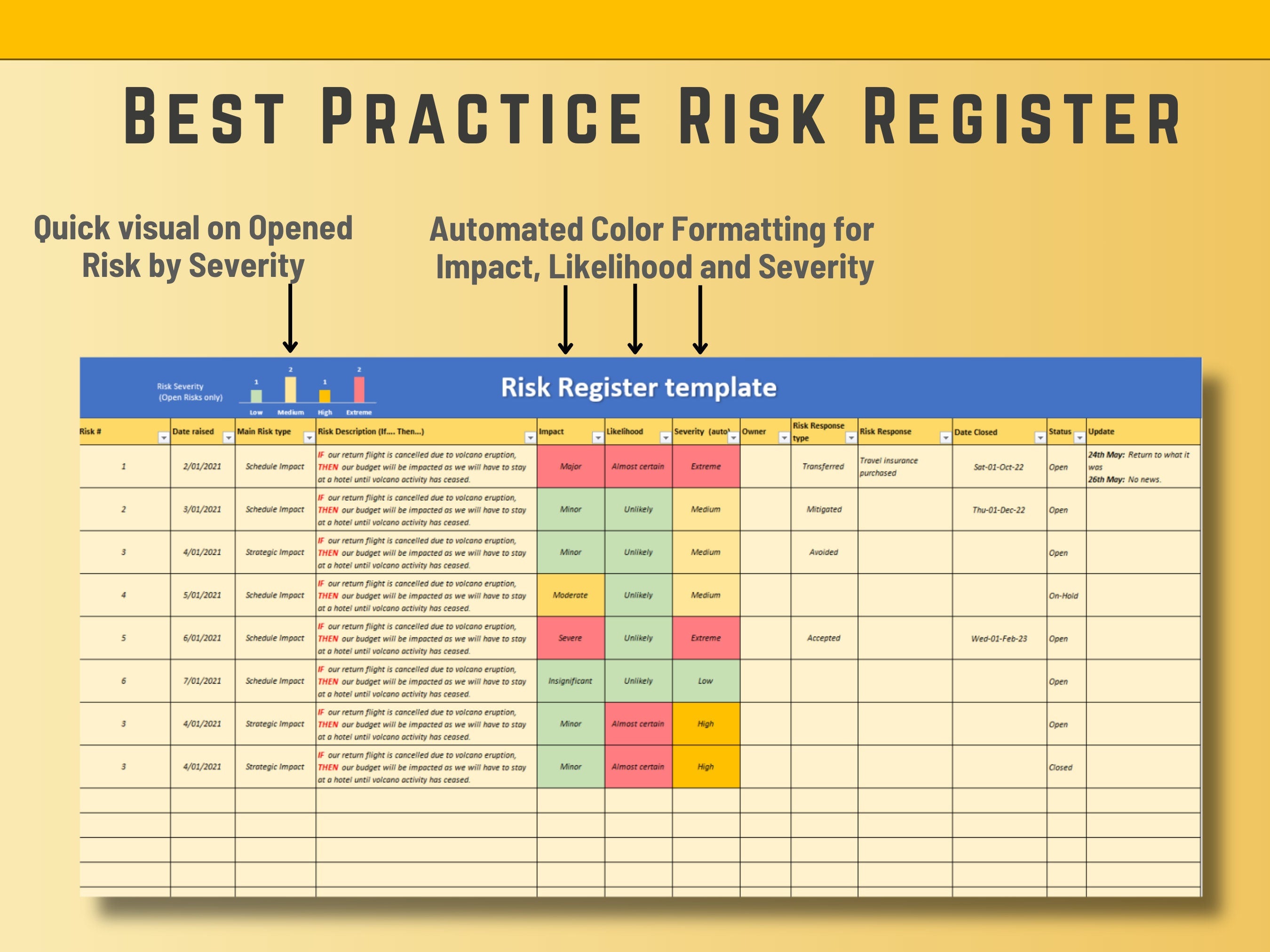 Professional Excel spreadsheet for tracking project risks with automated color-coded severity ratings.