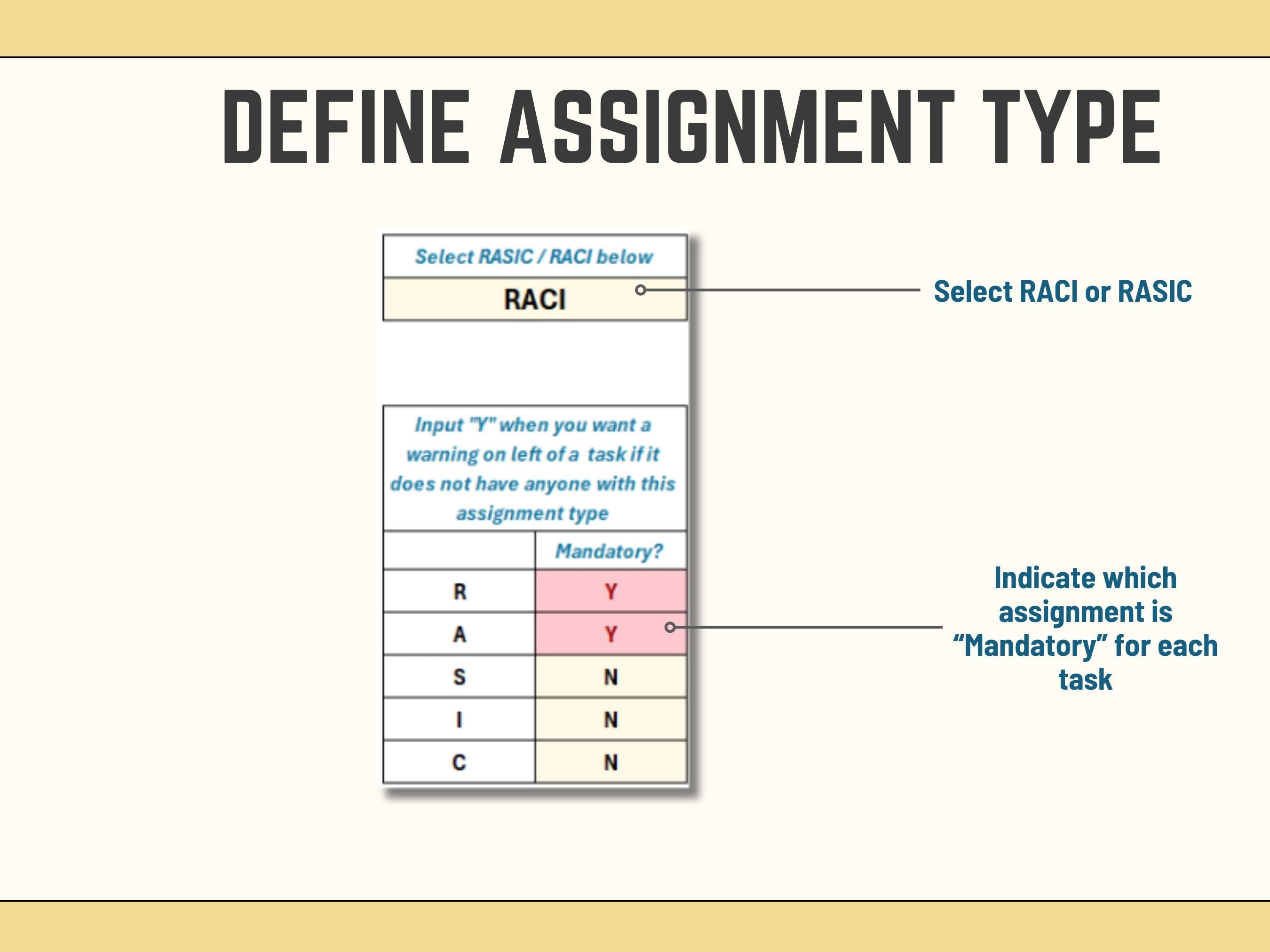Excel responsibility assignment matrix featuring automated quality warnings for missing roles and mandatory assignments.