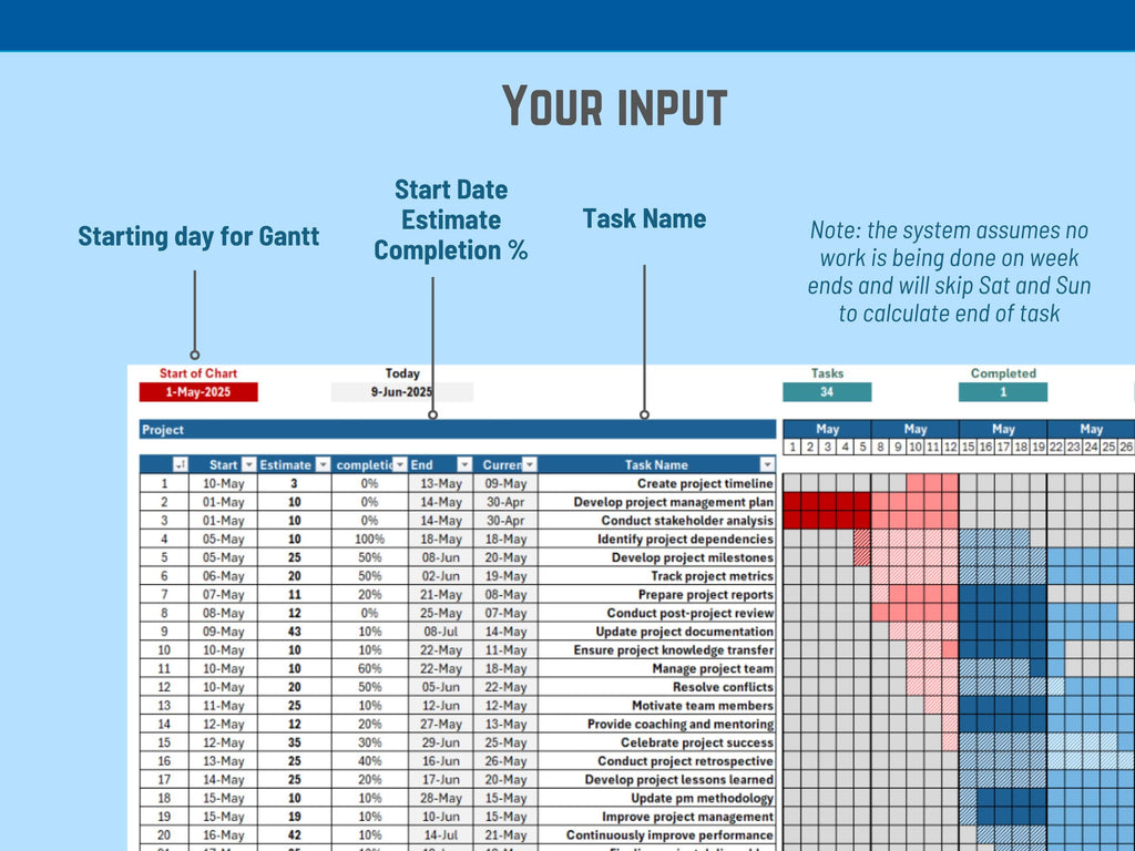 Excel template with an automated task scheduler and milestone tracking for efficient team collaboration.