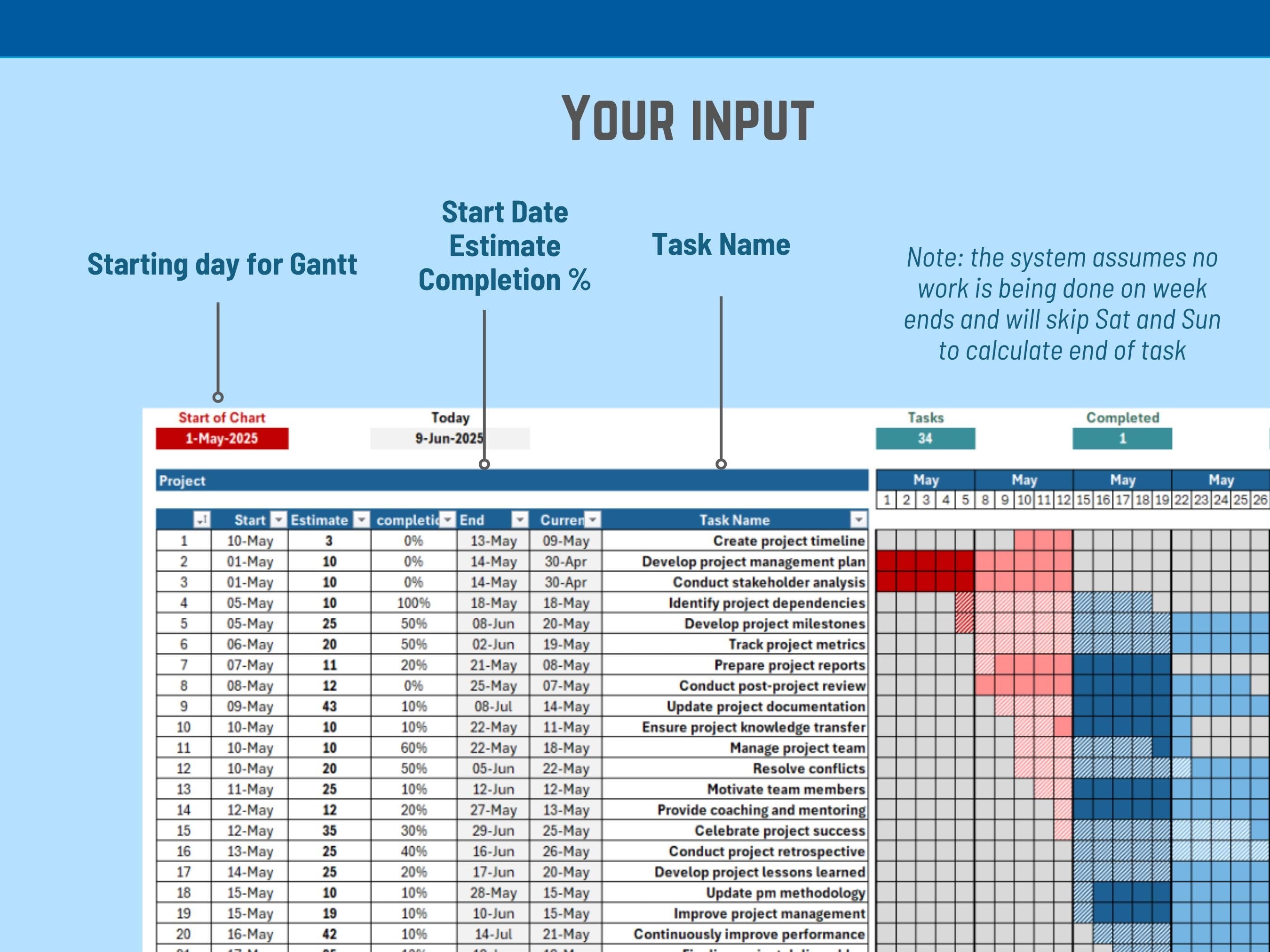 Excel template with an automated task scheduler and milestone tracking for efficient team collaboration.