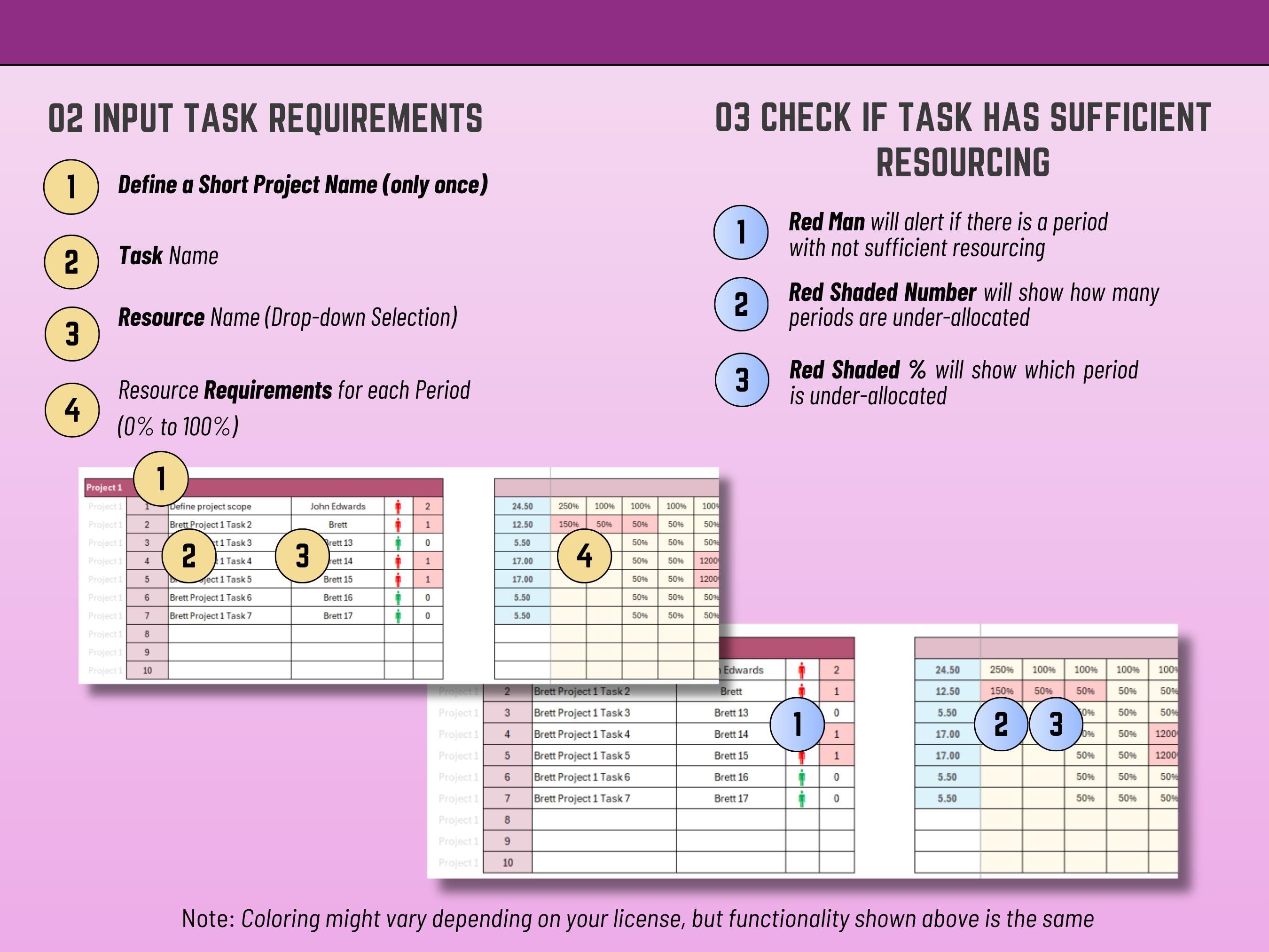 Professional Excel template for tracking resource utilization across up to 10 distinct projects.