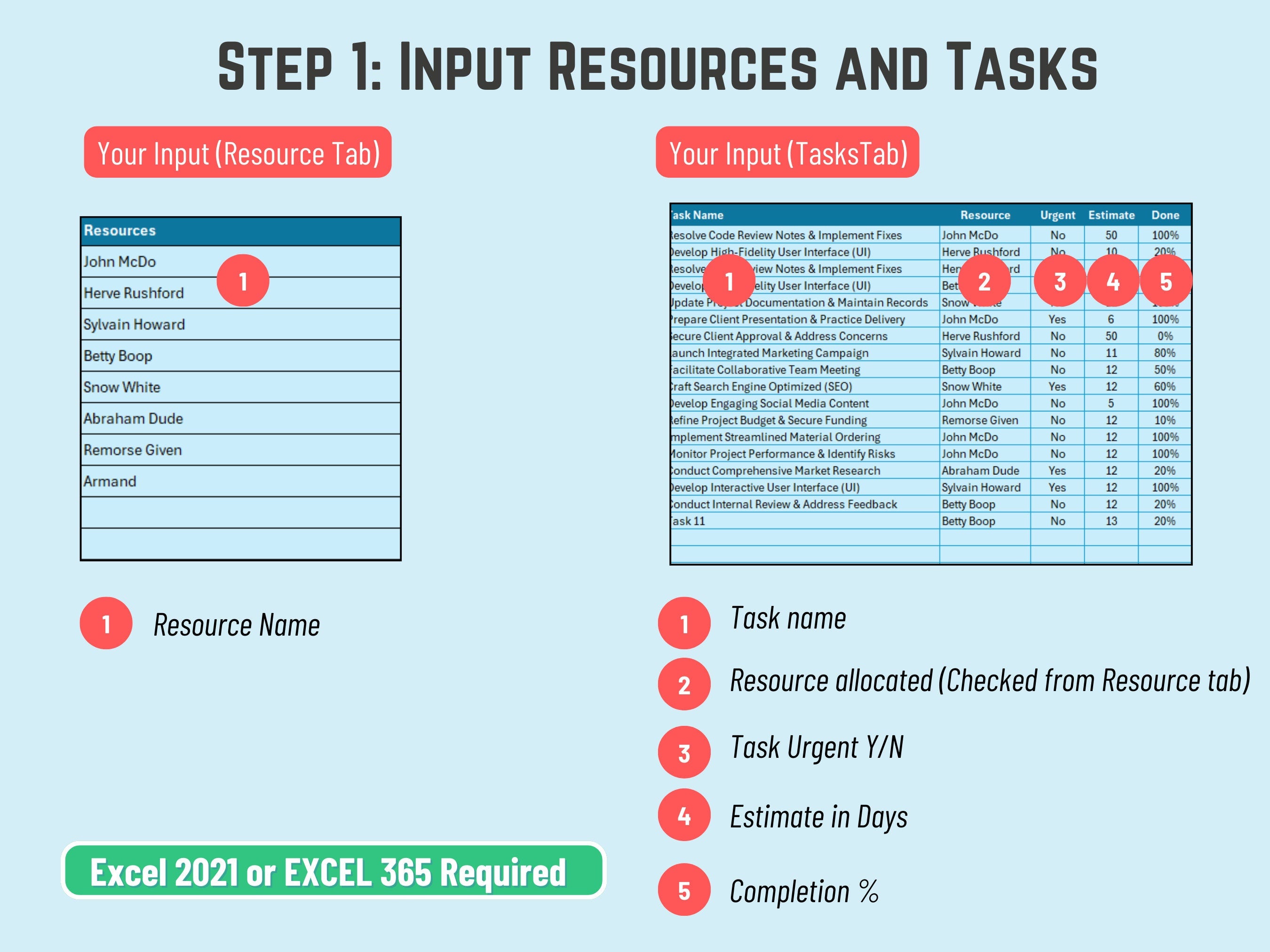 Excel Resource availability Dashboard: Capacity Planning, Workload Tracking and Resource Planner. Immediate Download Excel template