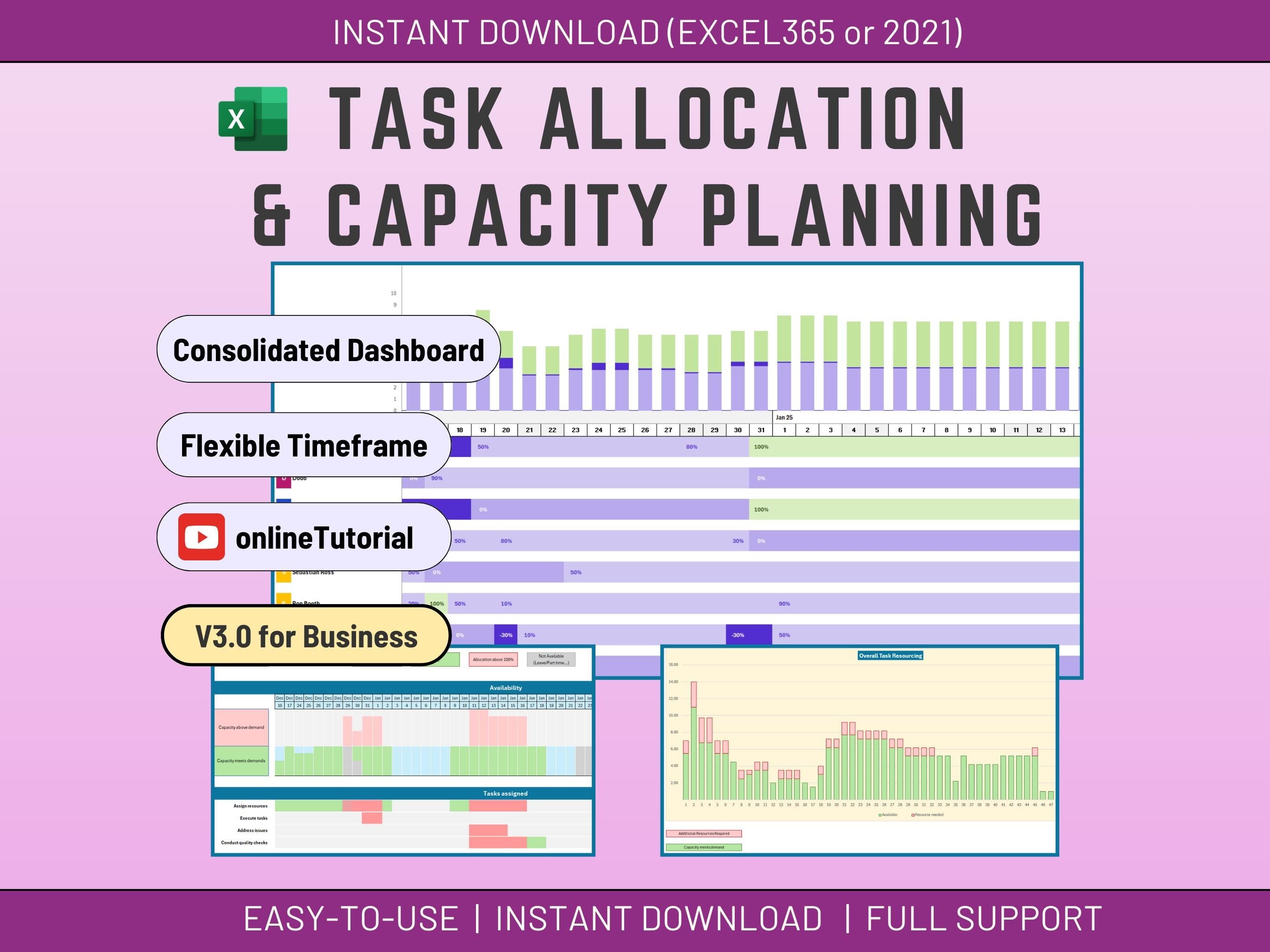 Excel Task Allocation and Capacity Planning v3, Resource Planning, Resource Management, workload utilization, Project Assignment and Scheduling