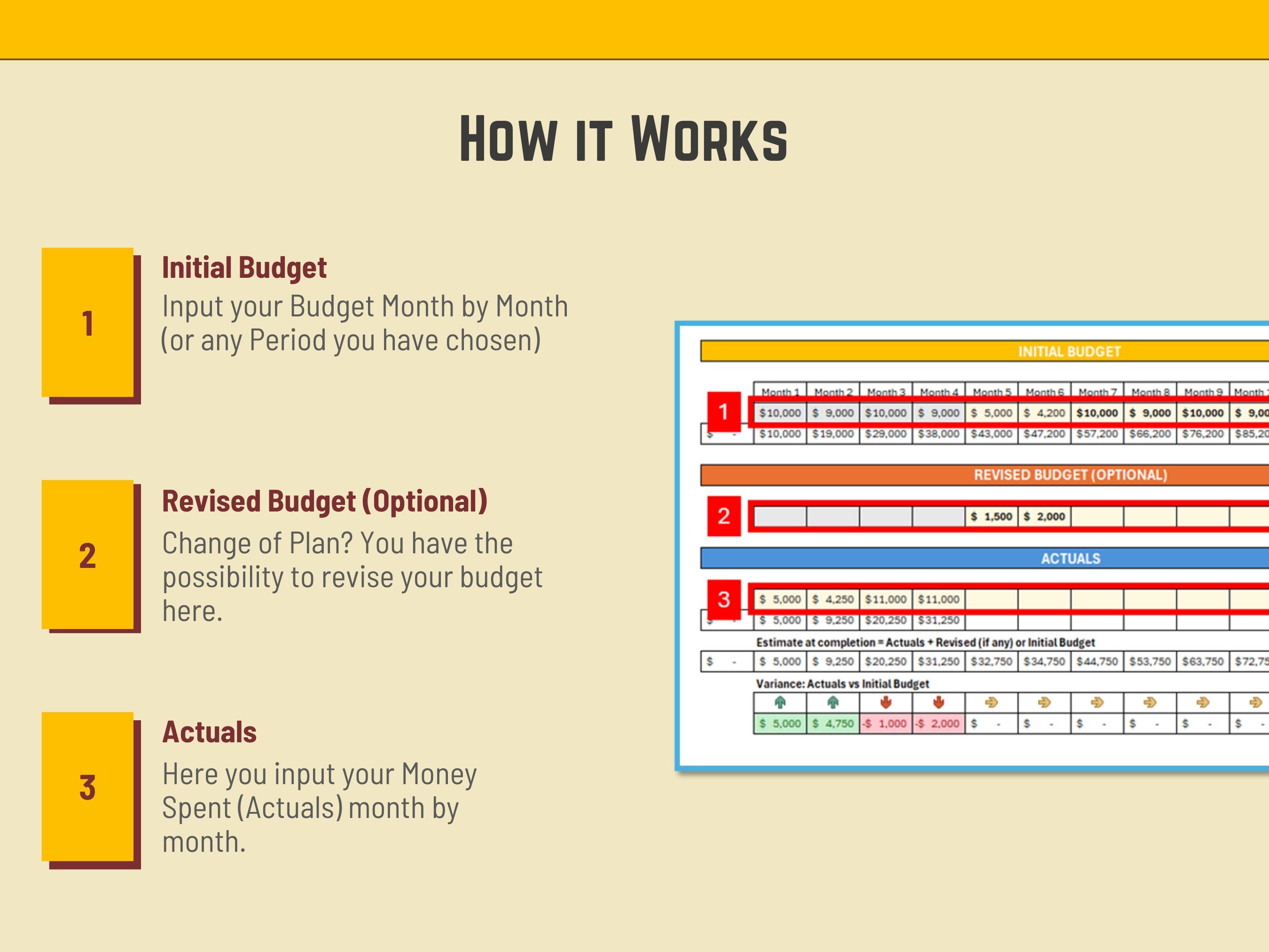 Excel Project Budget Template with 12 Periods (Months or Weeks) - Digital Download - Finance Dashboard Data for Projects
